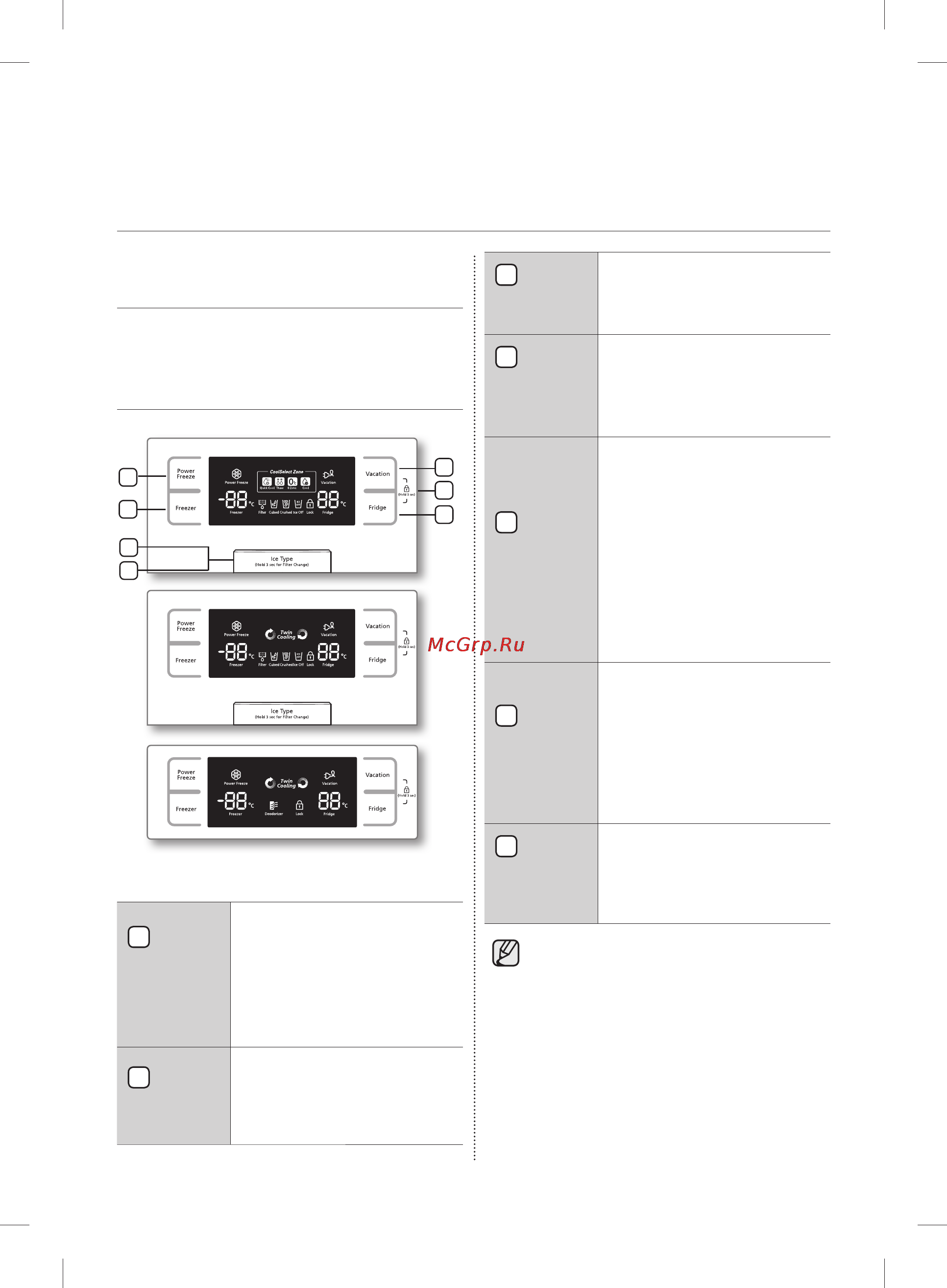Samsung RSH5SLBG [16/72] Блокировки от