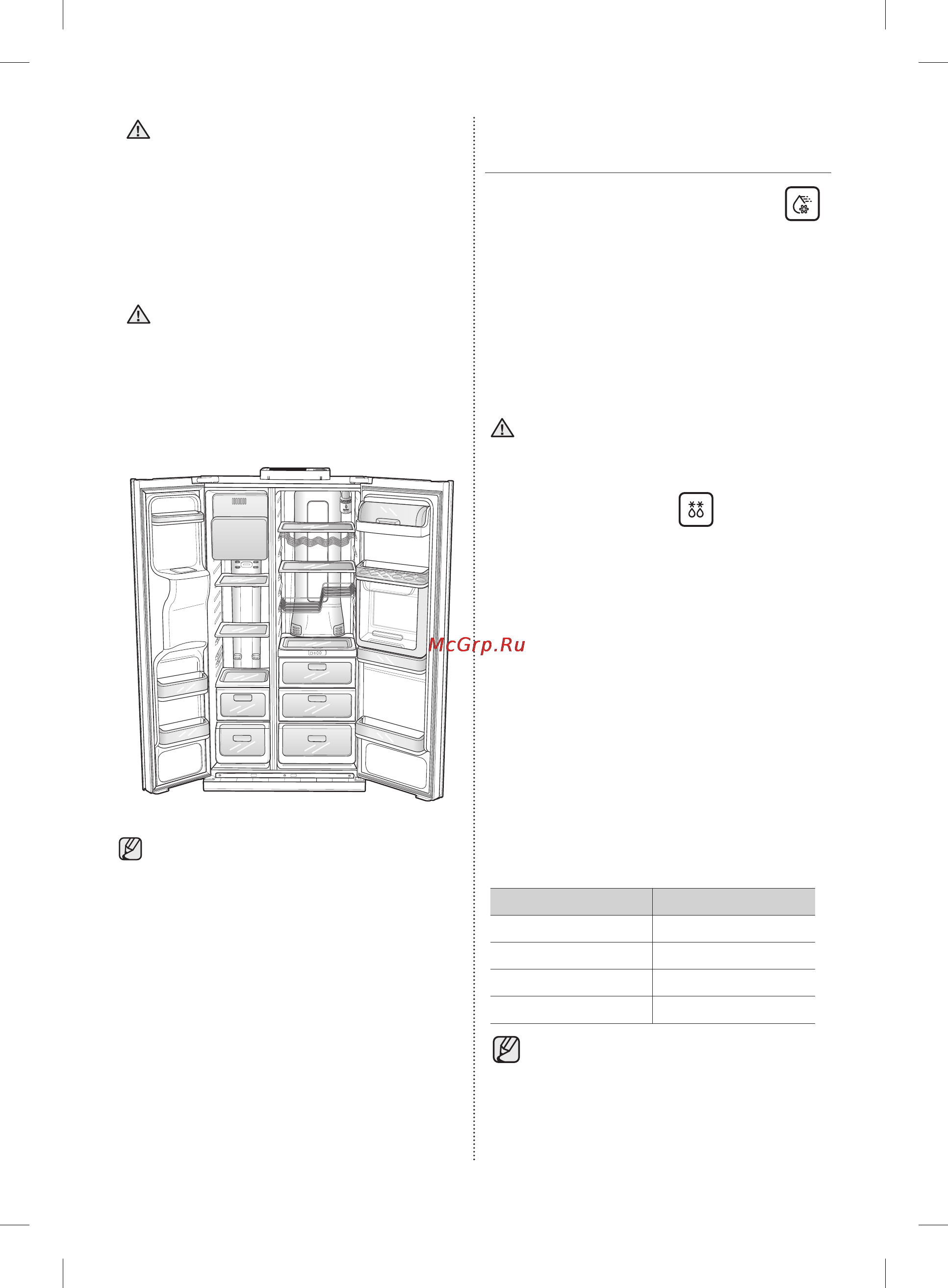Samsung RSH5SLBG [42/72] Uвикористання відділення coolselecт zone