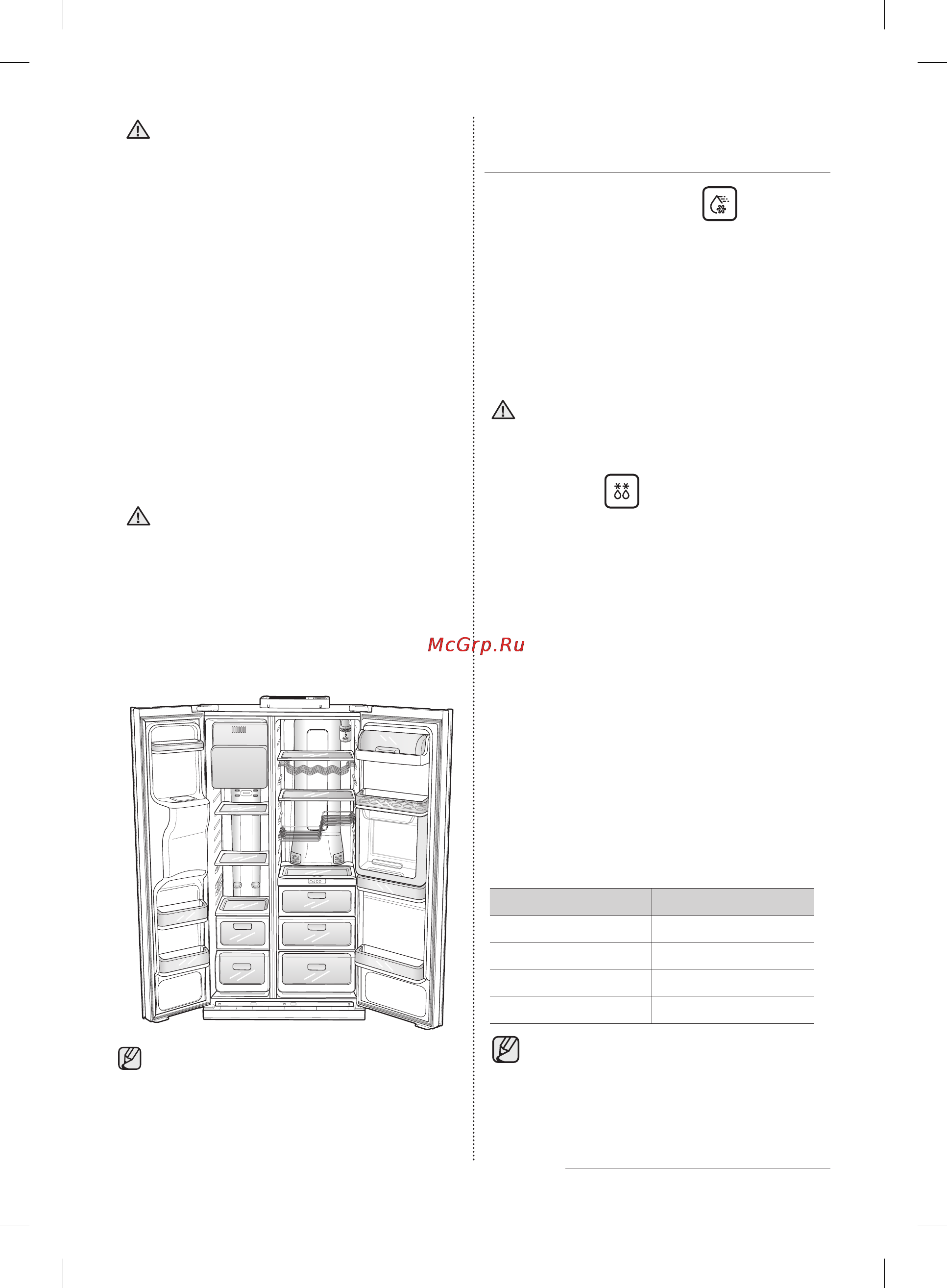Samsung RSH5SLBG [66/72] Cool select zoneсб бөлімін пайдалану барлық үлгілерде жоқ