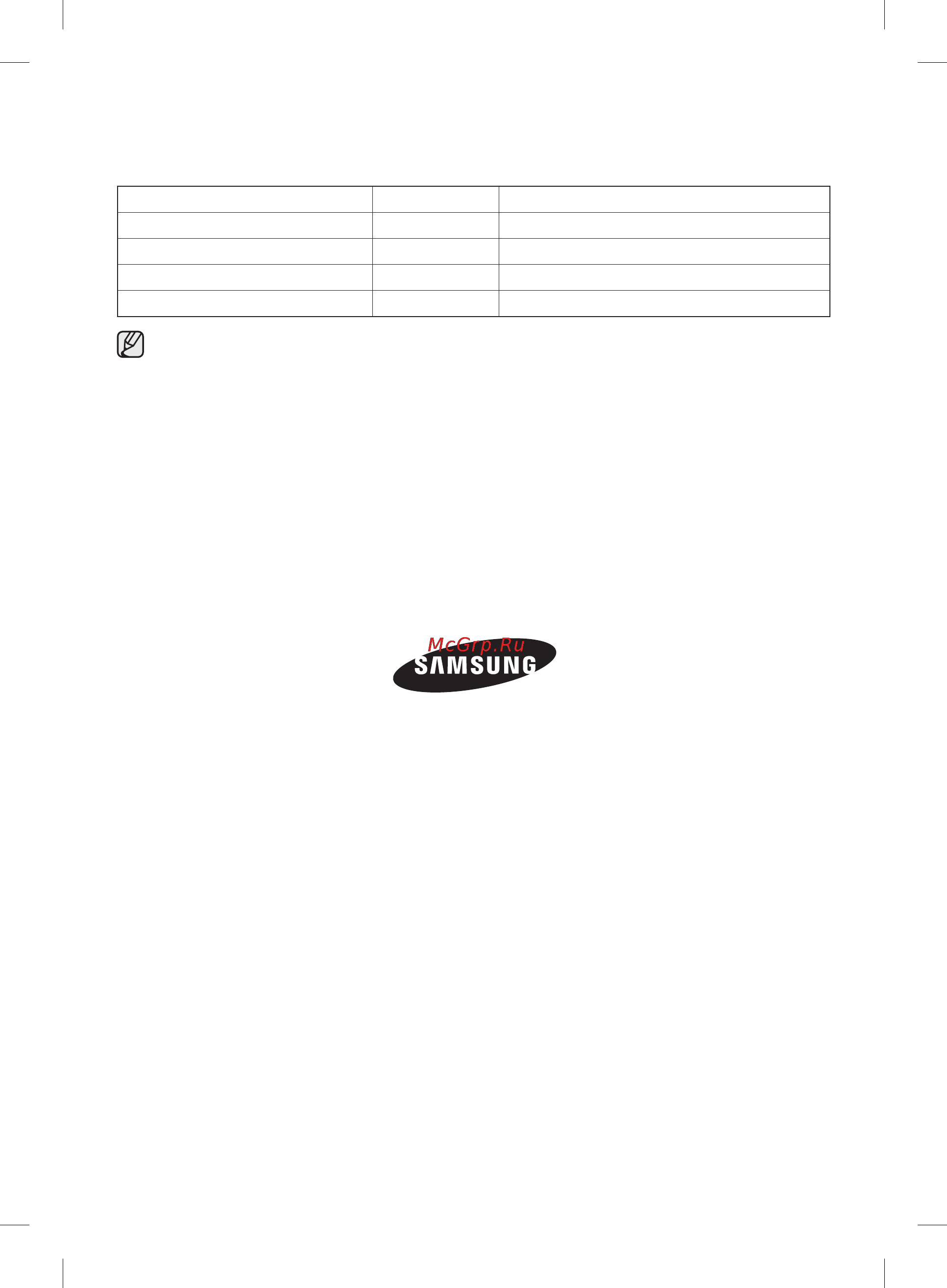 Samsung RSH5SLBG [72/72] Code no da99 02318q rev 0
