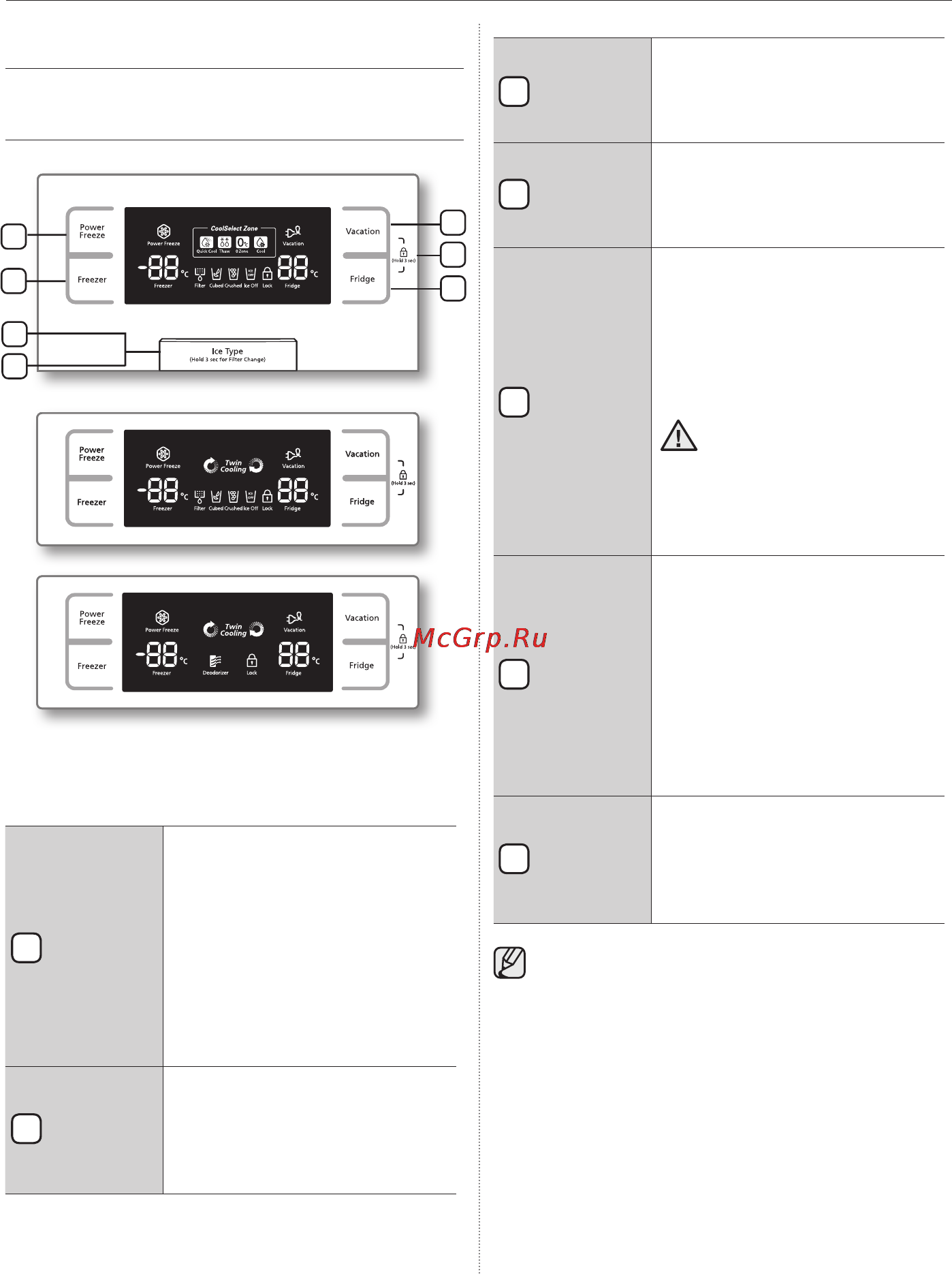 Samsung RSH7ZNPN [16/72] Использование панели управле ния и цифрового дисплея