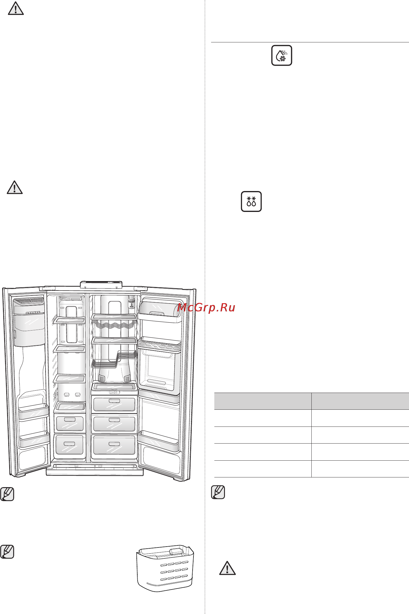 Samsung RSH7ZNPN [18/72] Использование зоны coolselect zone дополнительно