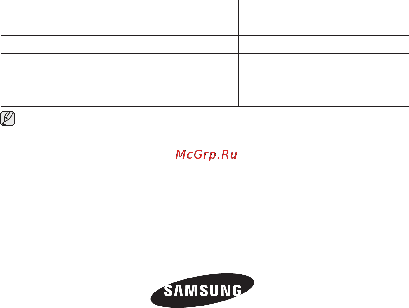 Samsung RSH7ZNPN [48/72] Допустима температура навколишнього повітря