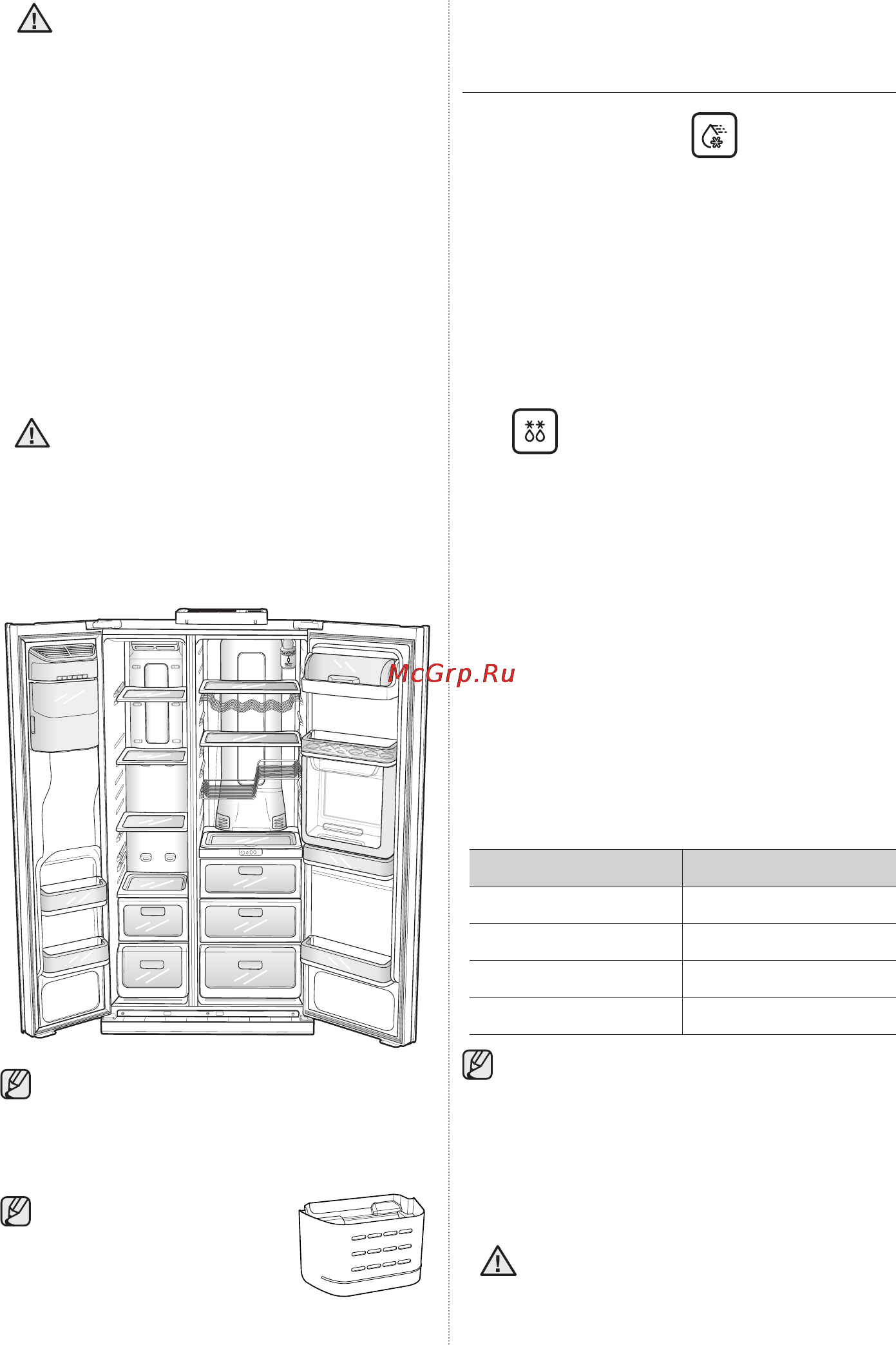 Samsung RSH7ZNPN [66/72] Салқын таңдау zone тартпасын пайдалану міндетті емес