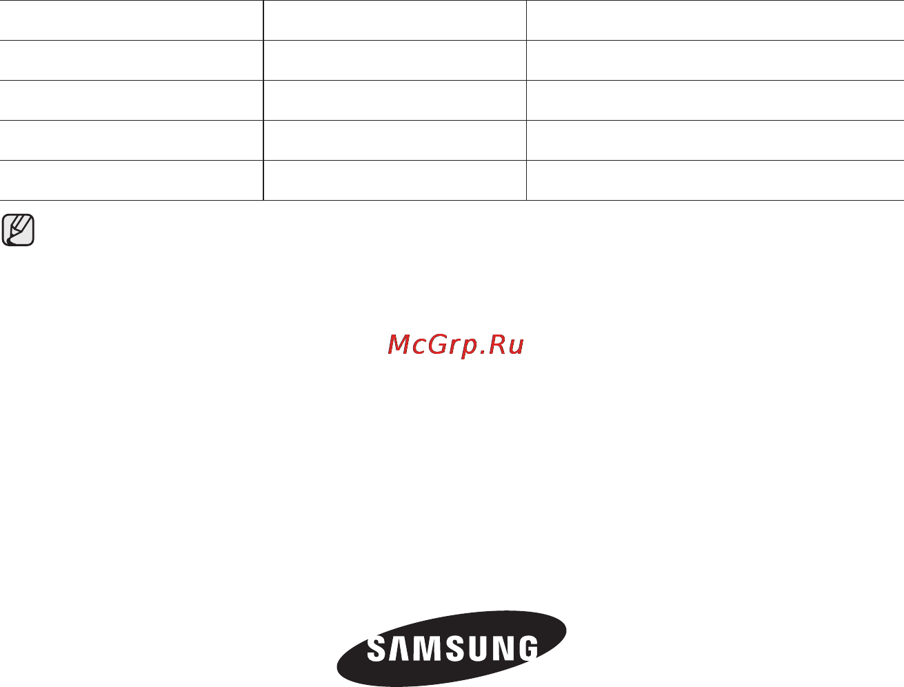 Samsung RSH7ZNPN [72/72] Сыртқы бөлме температурасындағы шектеулер