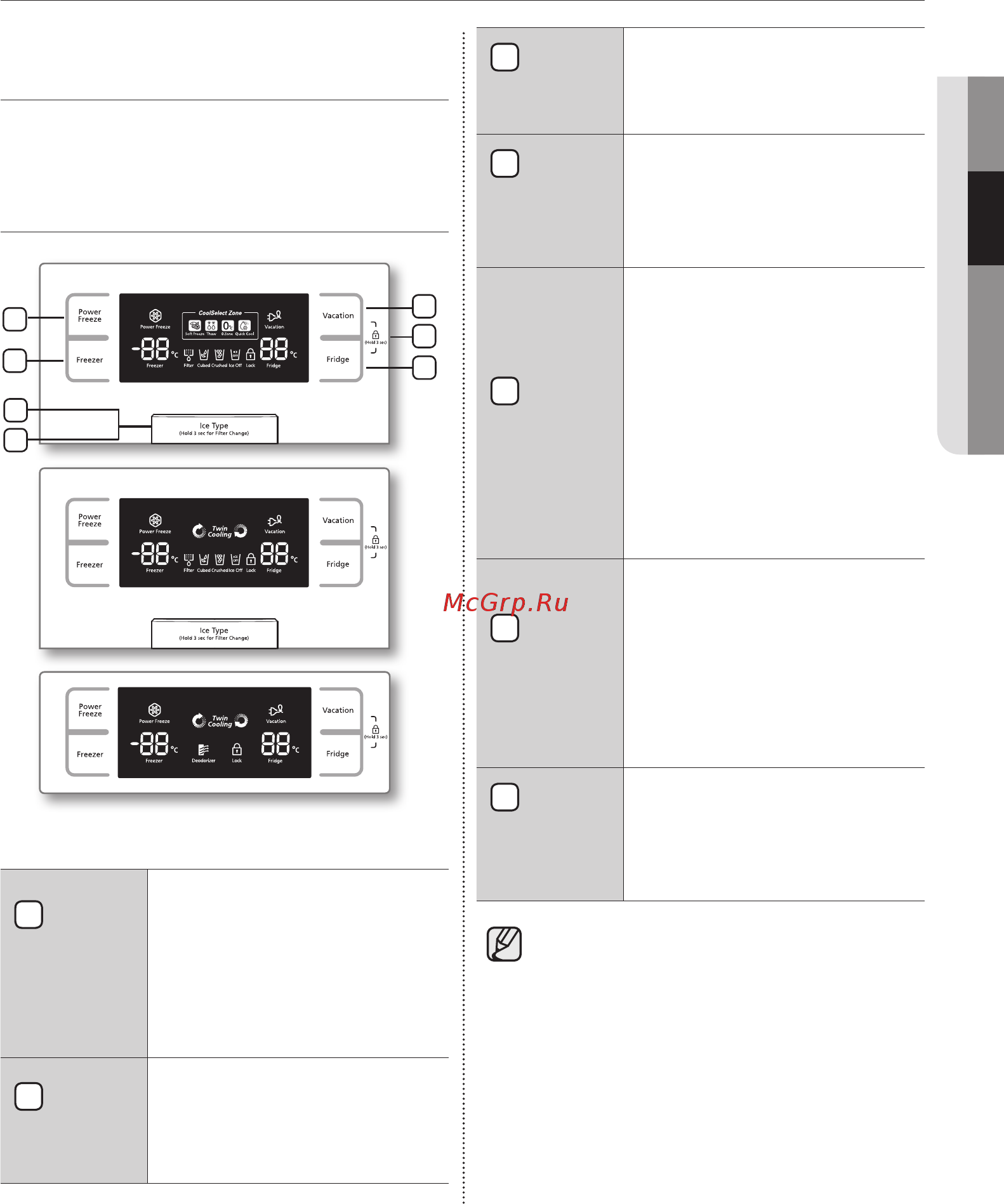 Samsung RS21HKLMR [15/136] Использование панели управления использование цифровых индикаторов