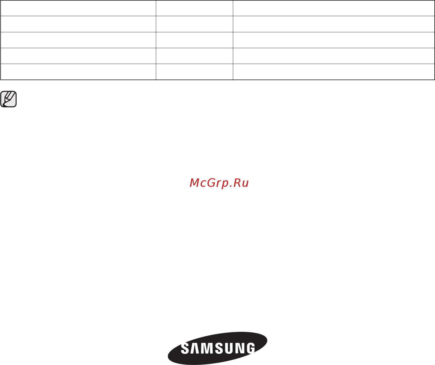 Samsung RS21HDLMR [46/136] Допустиматемпературанавколишньогоповітря