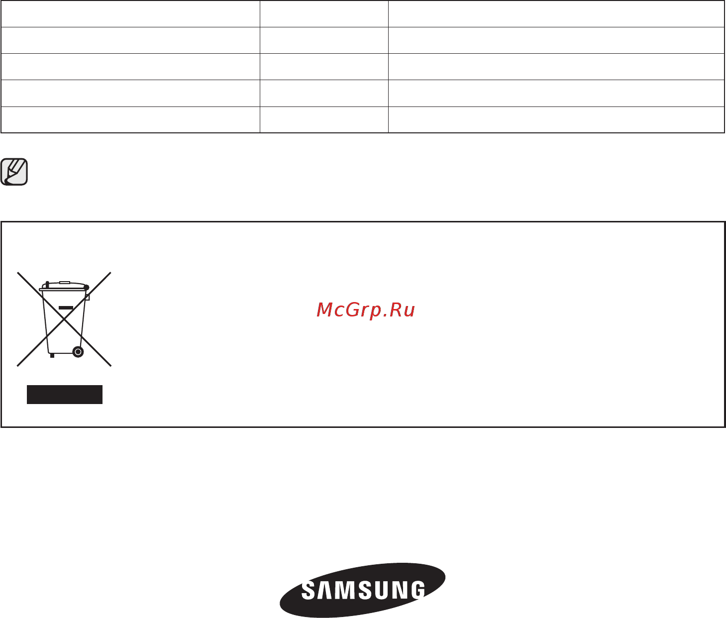 Samsung RS21HNLBG [68/136] Estonia