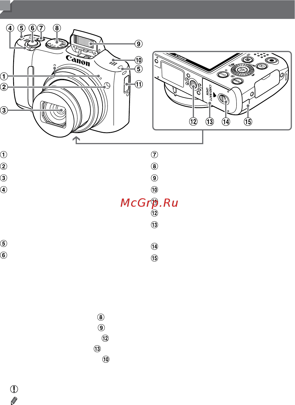 Canon PowerShot SX160 IS Black [4/211] Названия компонентов и условные обозначения