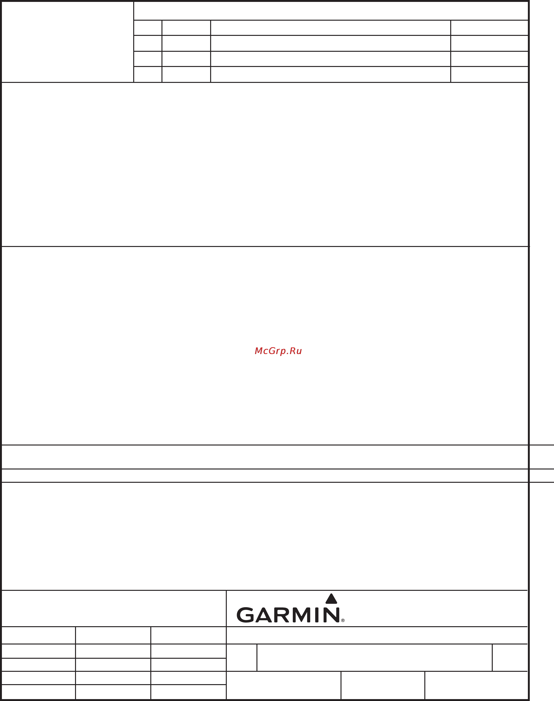 Garmin Nuvi 150LMT Инструкция по эксплуатации онлайн