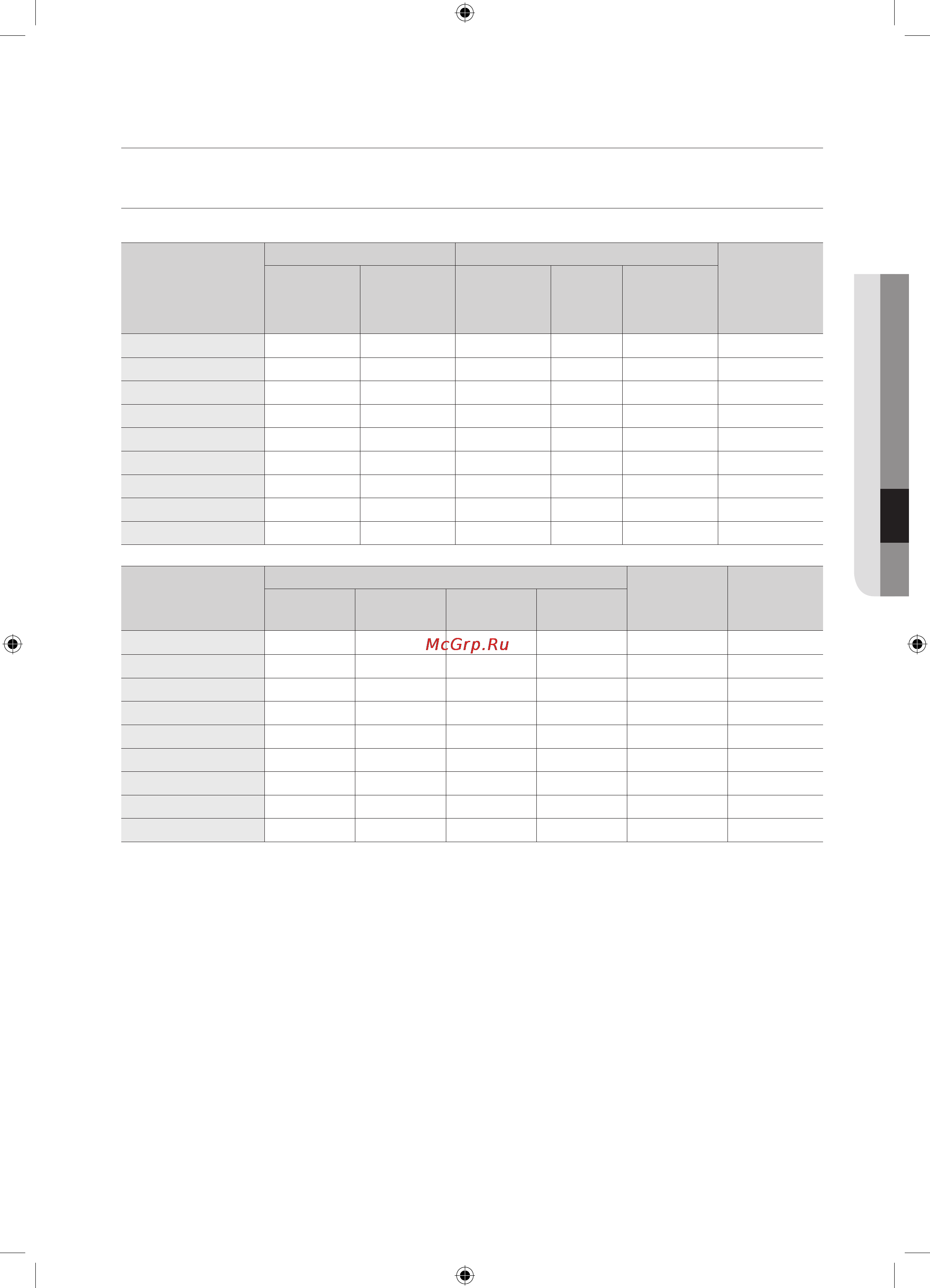 Samsung WF0690NRW DIAMOND [75/80] Таблиця режимів