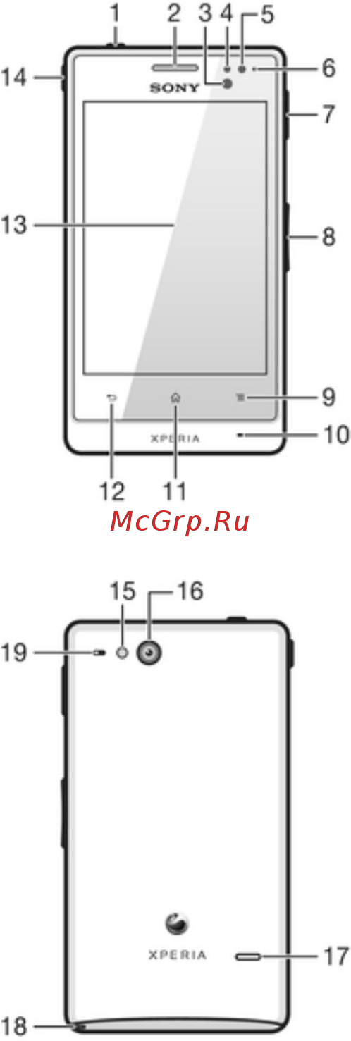 Sony Xperia Go ST27i Tactile Black [15/146] Знакомство с основными функциями телефона