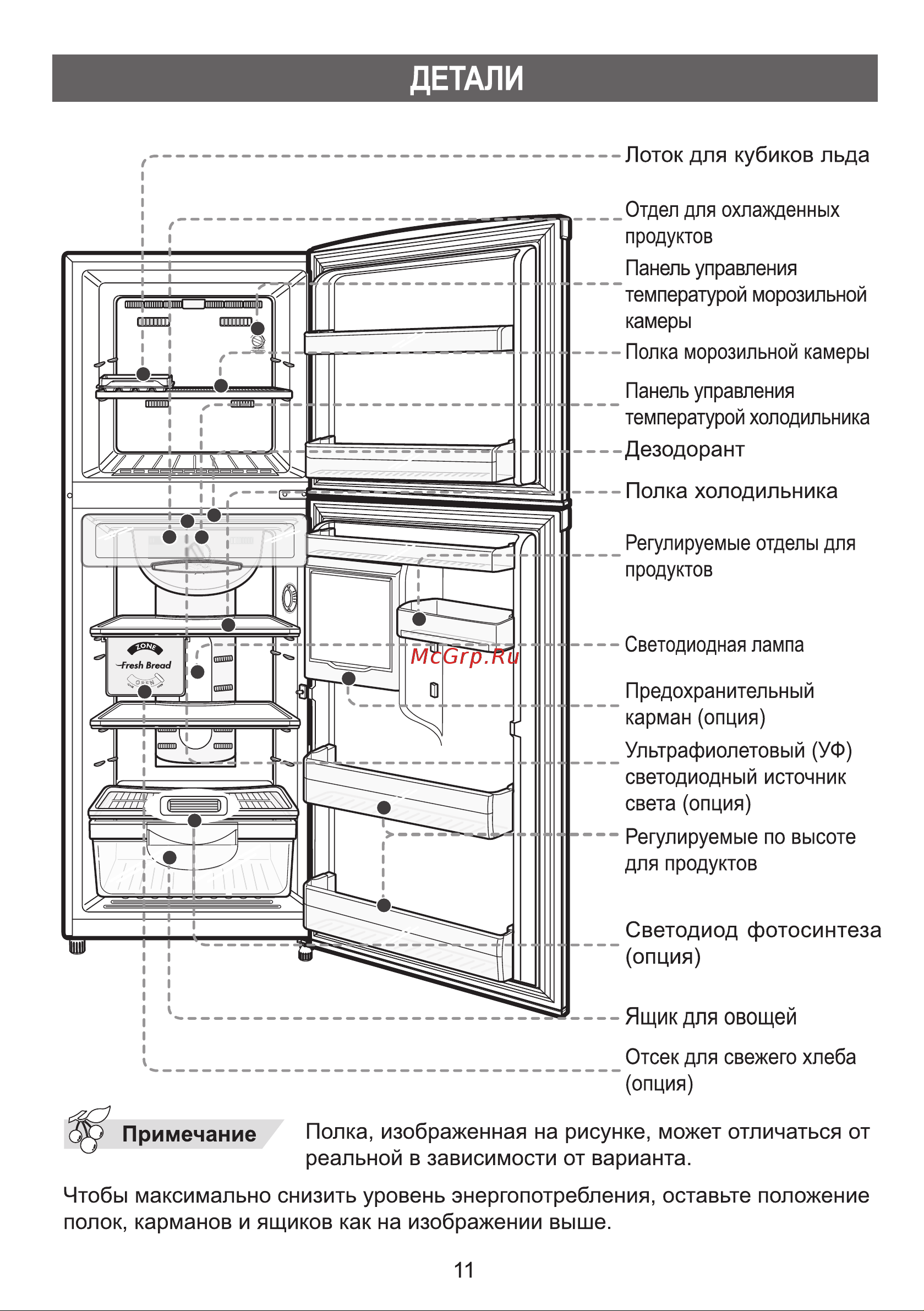 Samsung RT30GRMG Инструкция по эксплуатации онлайн [12/24] 75389