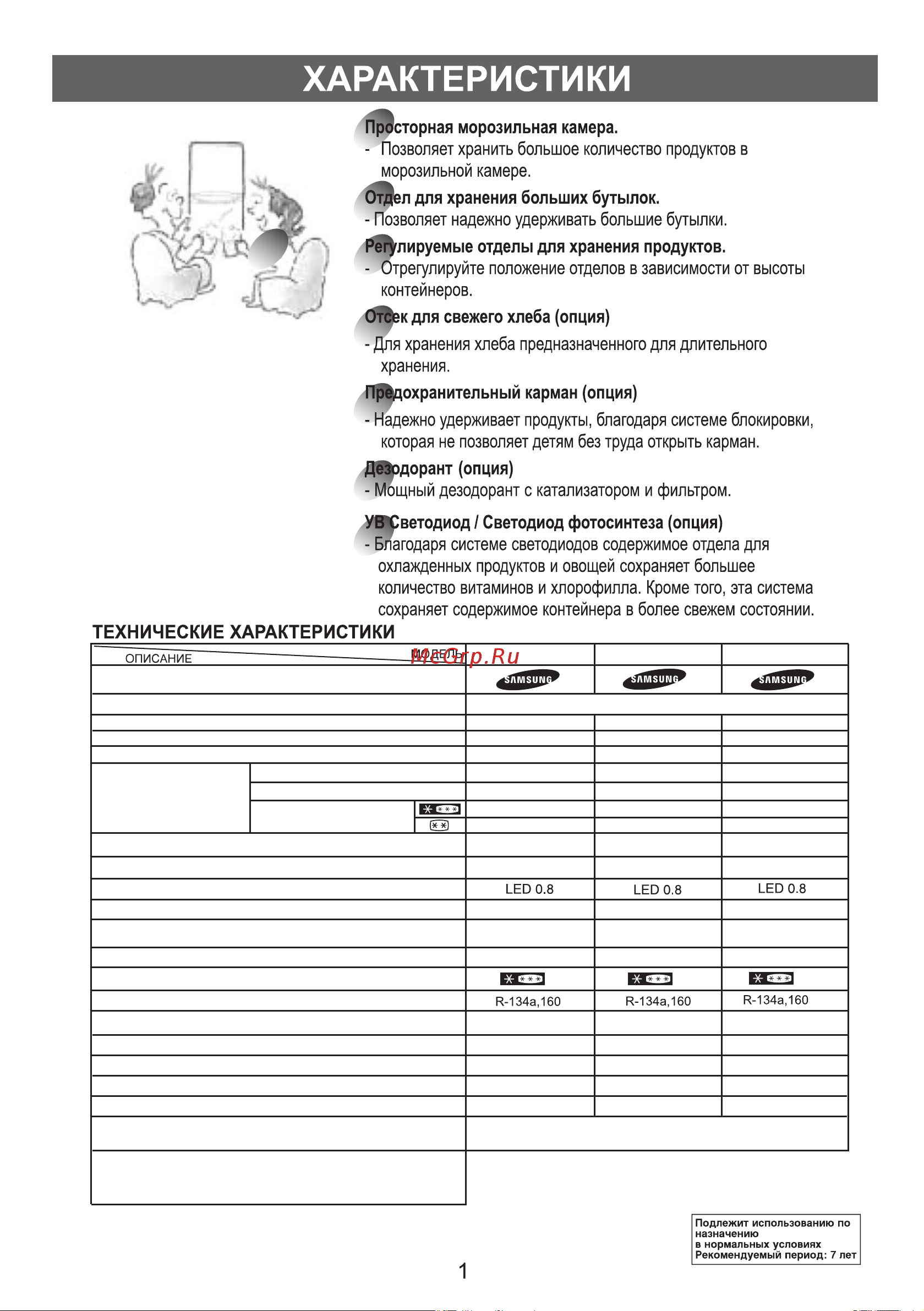 Samsung RT30GRMG [2/24] Вес в упаковке кг