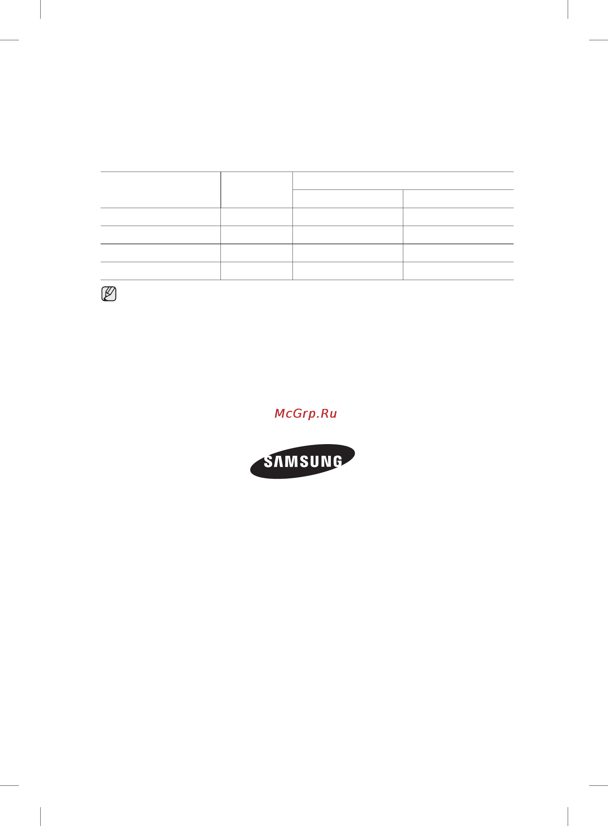 Samsung RT72SBSL [36/36] Бөлме ауасының жарамды температурасының шегі