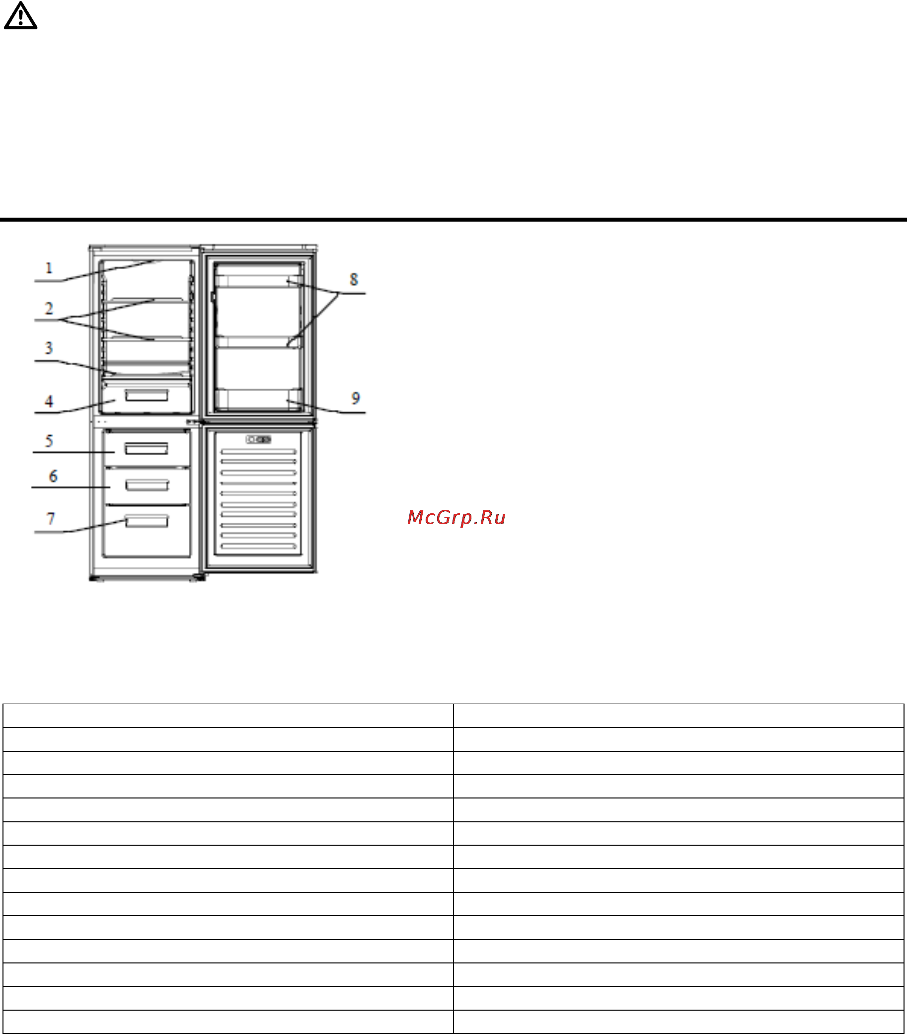 Bomann KG 180 [4/13] Erätebeschreibung