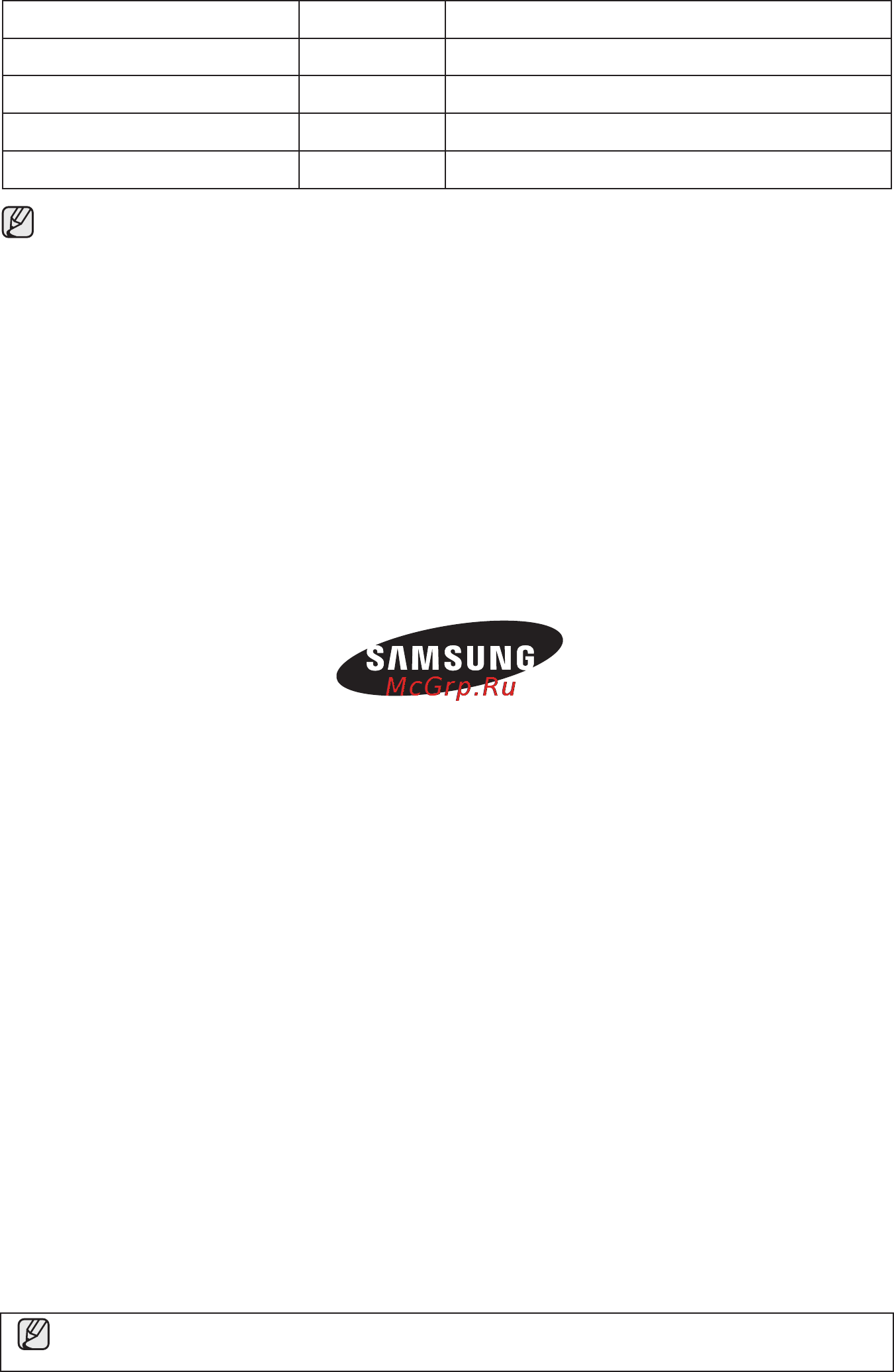 Samsung RT54FBPN [28/28] Қоршаған ортаның температуралық шекаралары