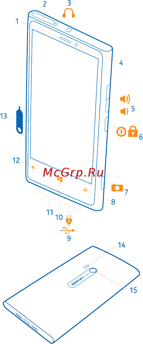 Nokia Lumia 920.1 Black [5/119] Клавиши и компоненты