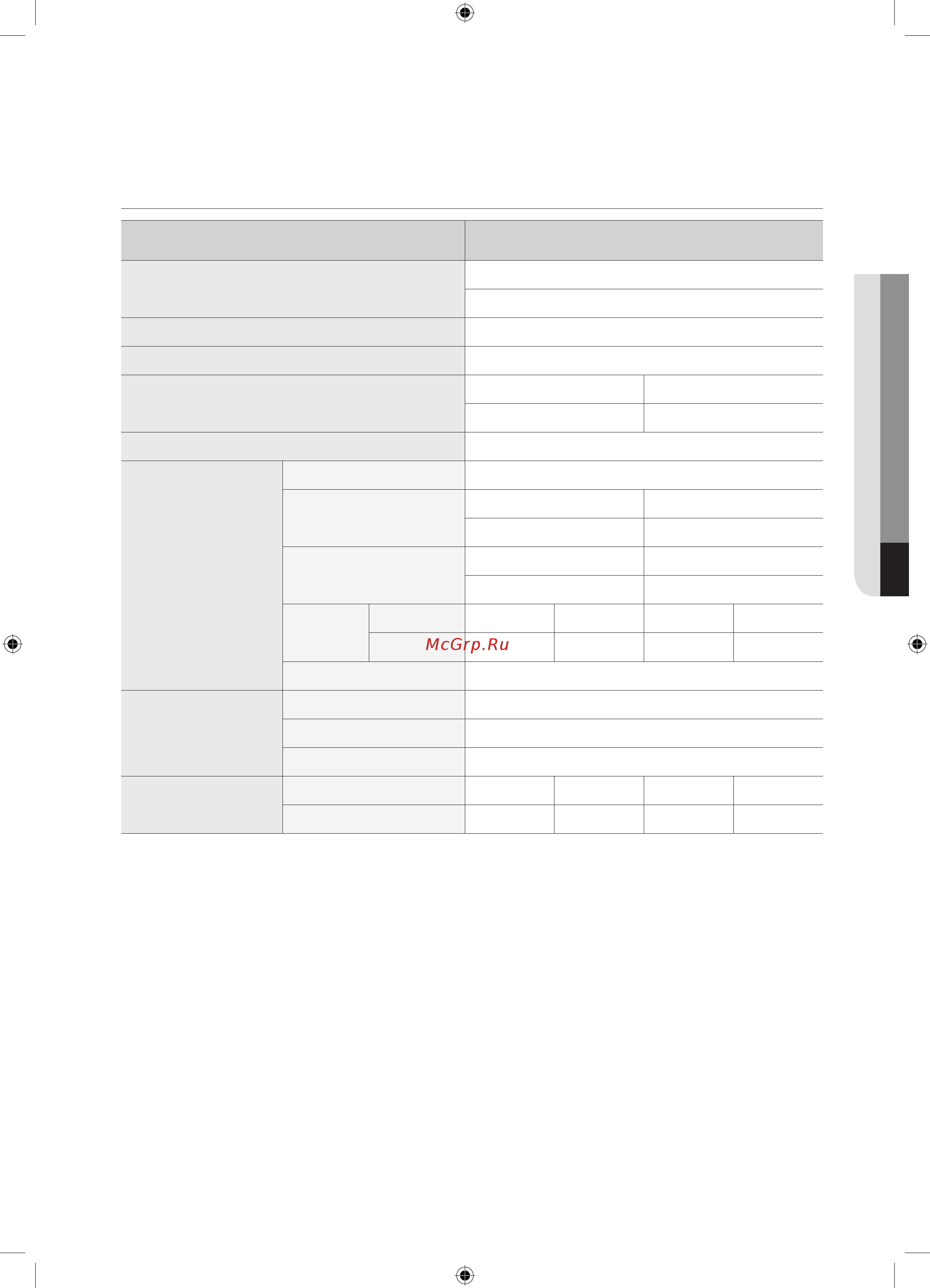 Samsung WF8598NGW DIAMOND [37/80] Технические характеристики