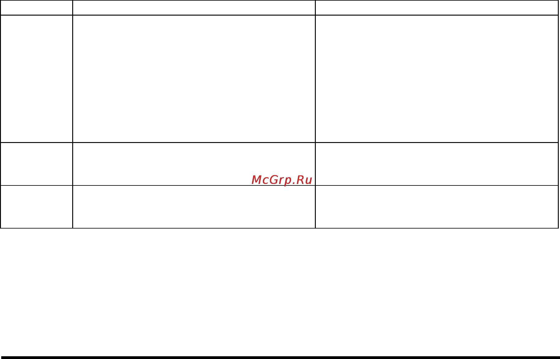 Bomann GS 265 [10/11] Arantiebedingungen