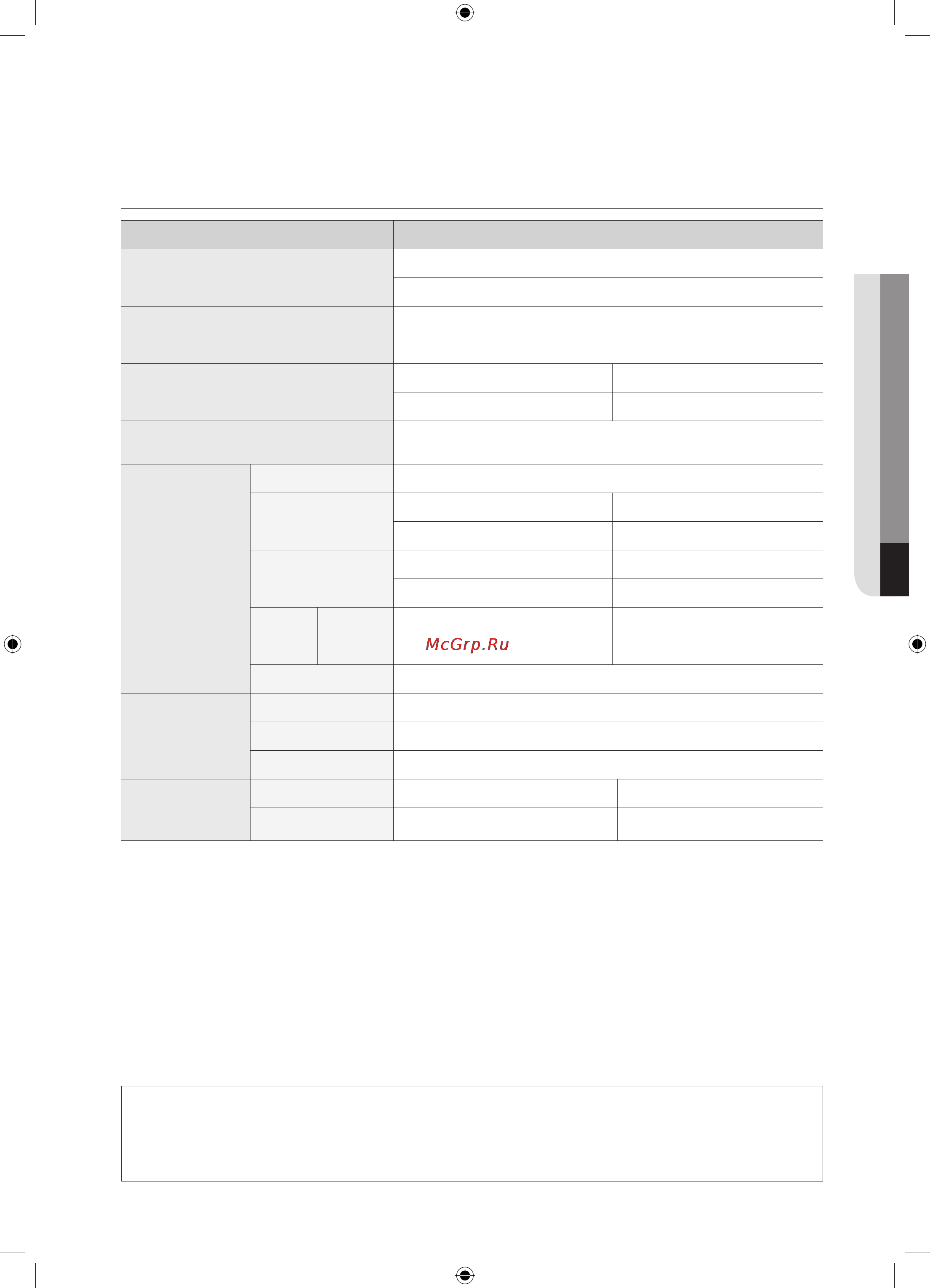Samsung WF1802WPC [85/132] Технічні характеристики