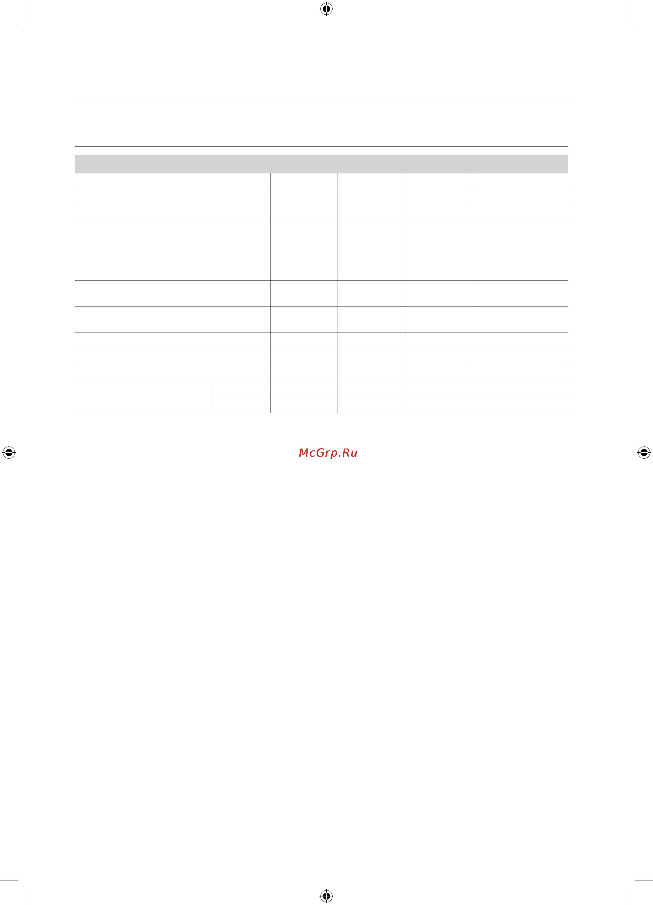 Samsung WF1802WPC [86/132] Додаток