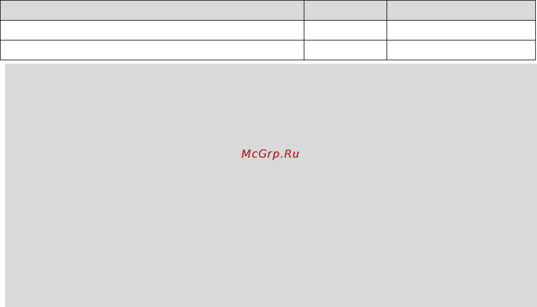 Bomann GS 199 Инструкция по эксплуатации онлайн [27/42] 75453