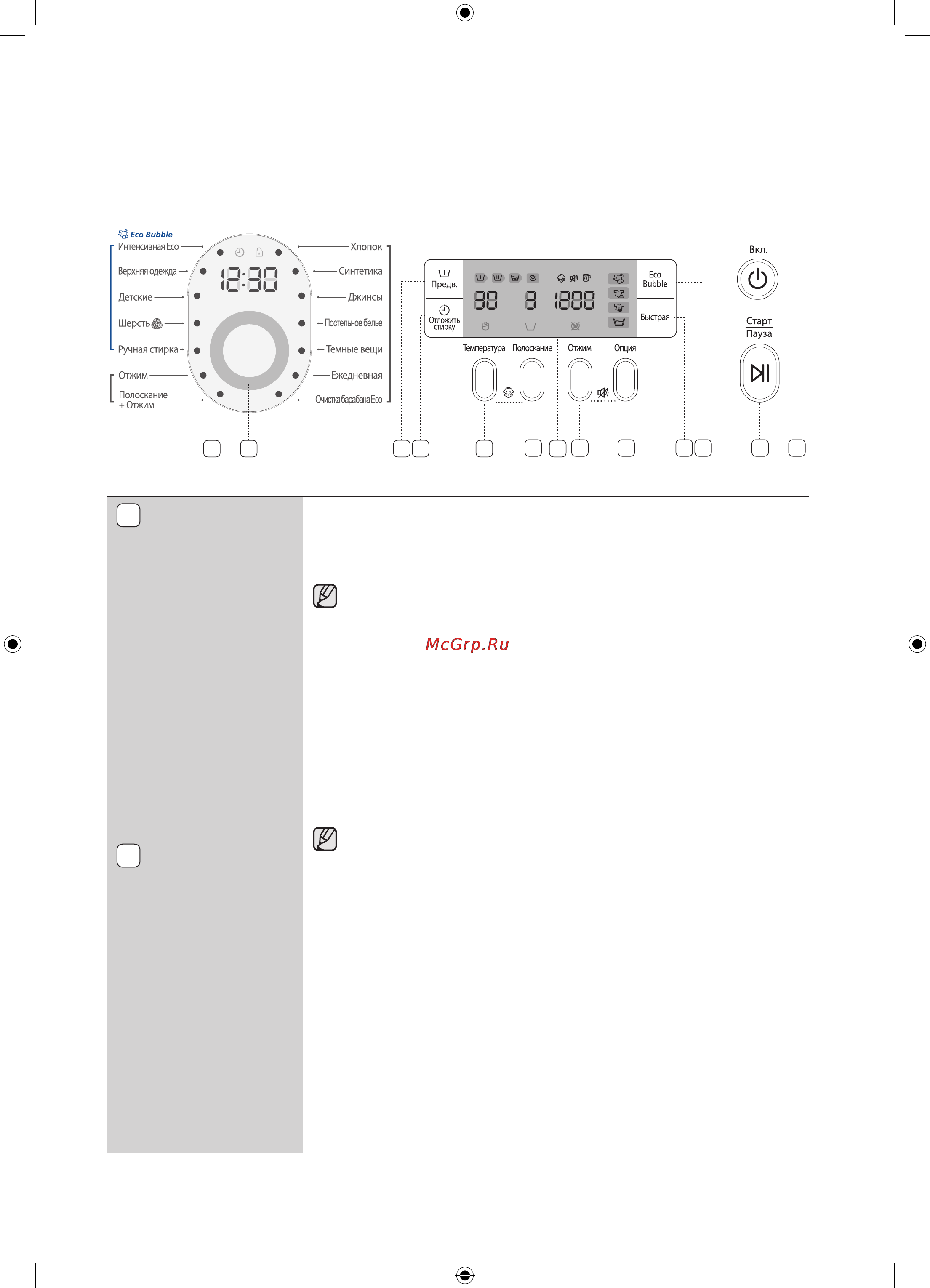 Samsung WF1702YQQ ECO BUBBLE [110/132] Кір жуу