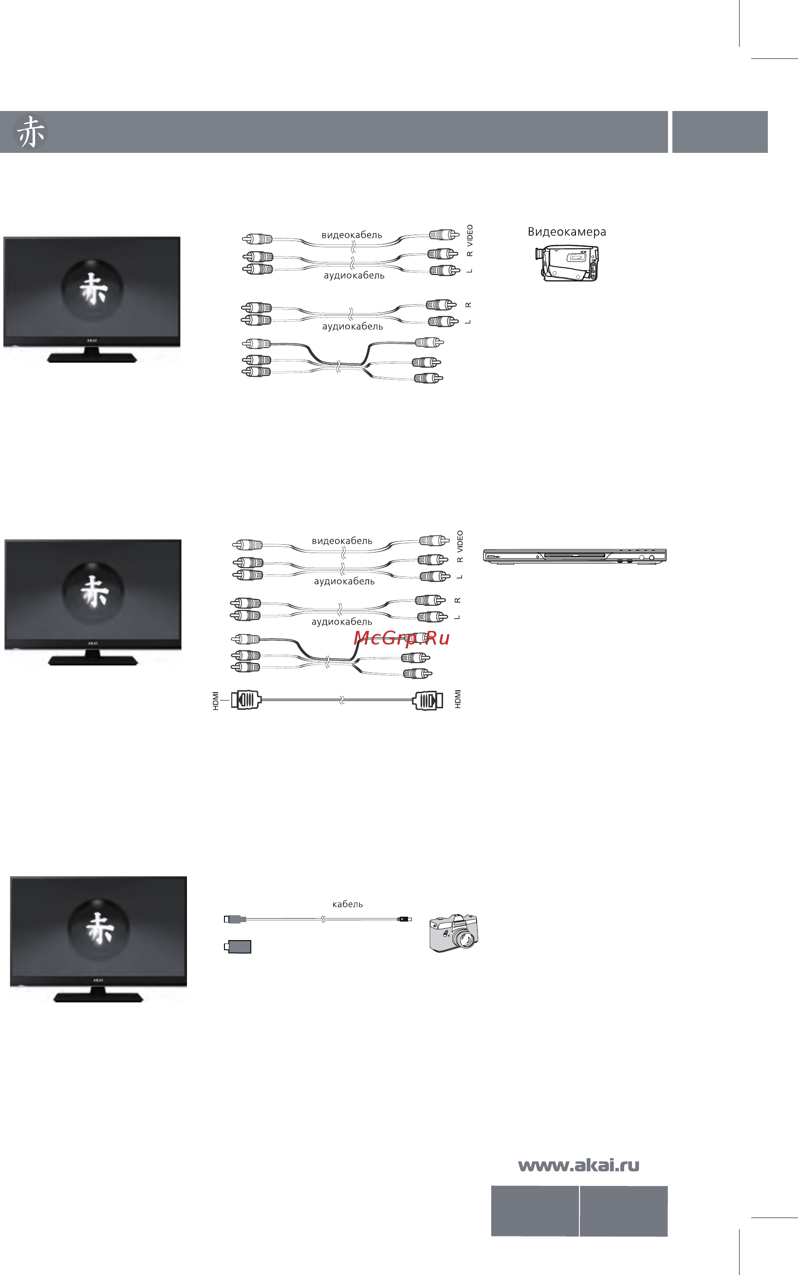 Akai LEA-29C16M [12/30] Подключение внешних устройств 11