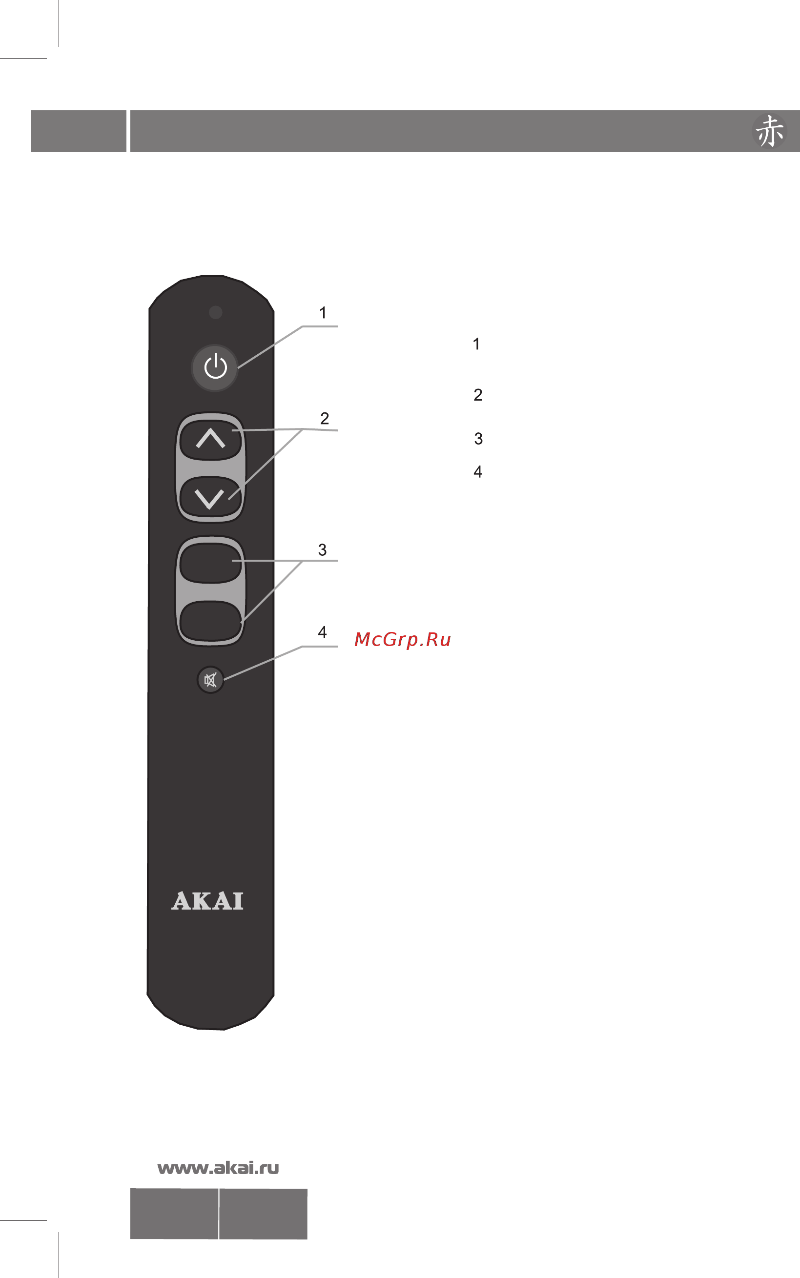 Akai LEA-29C16M [9/30] Органы управления телевизором