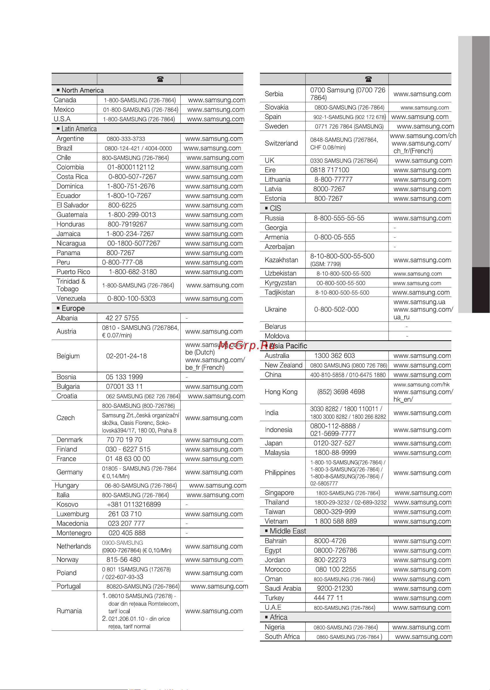 Samsung MM-E330D [35/36] Дополнительная информация