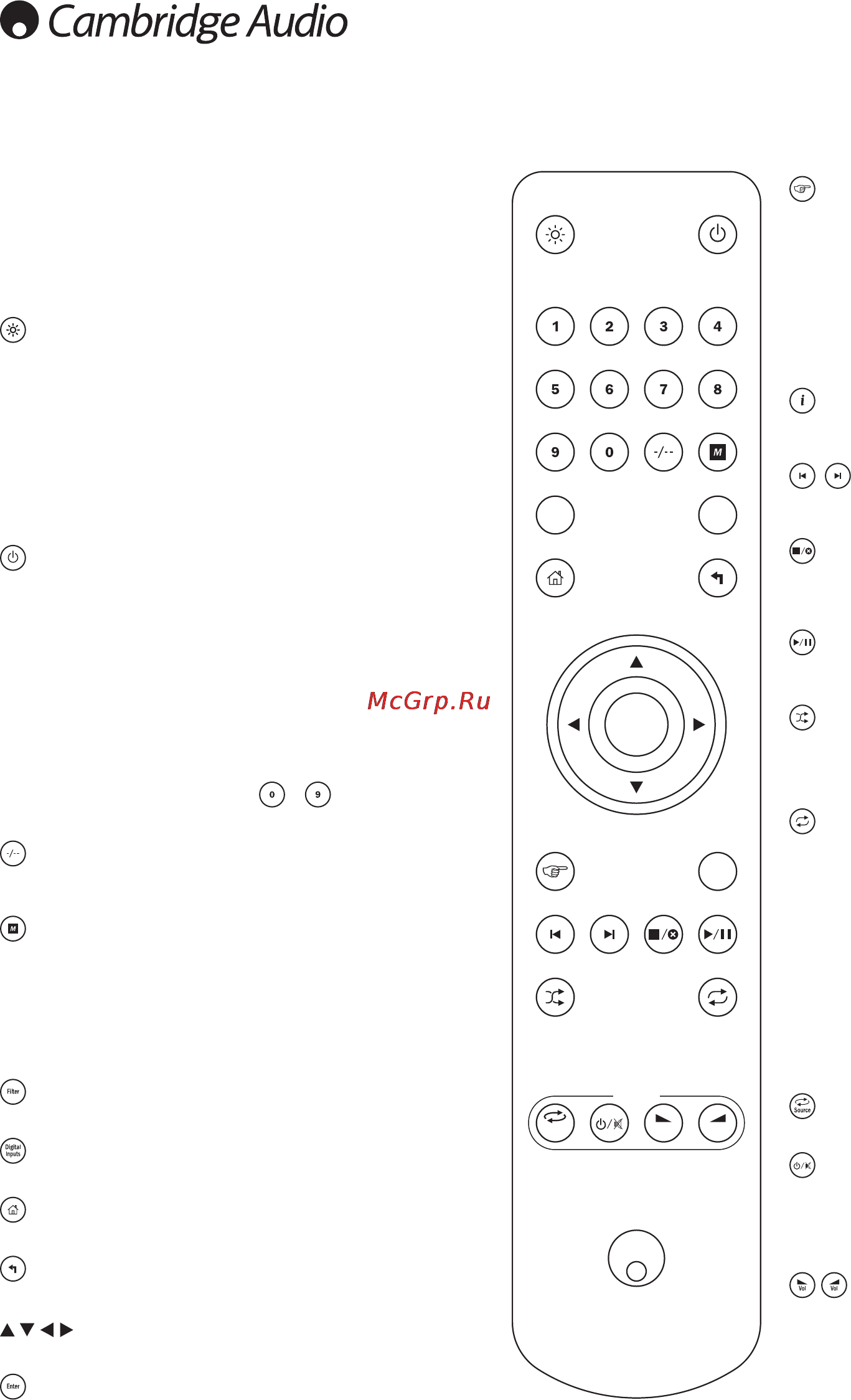 Cambridge Audio Stream Magic 6 [8/19] Пульт дистанционного управления ду