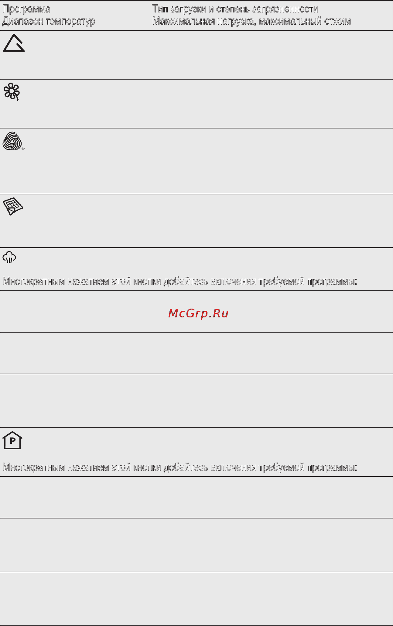 Electrolux EWF1408WDL Инструкция по эксплуатации онлайн [8/30] 75505