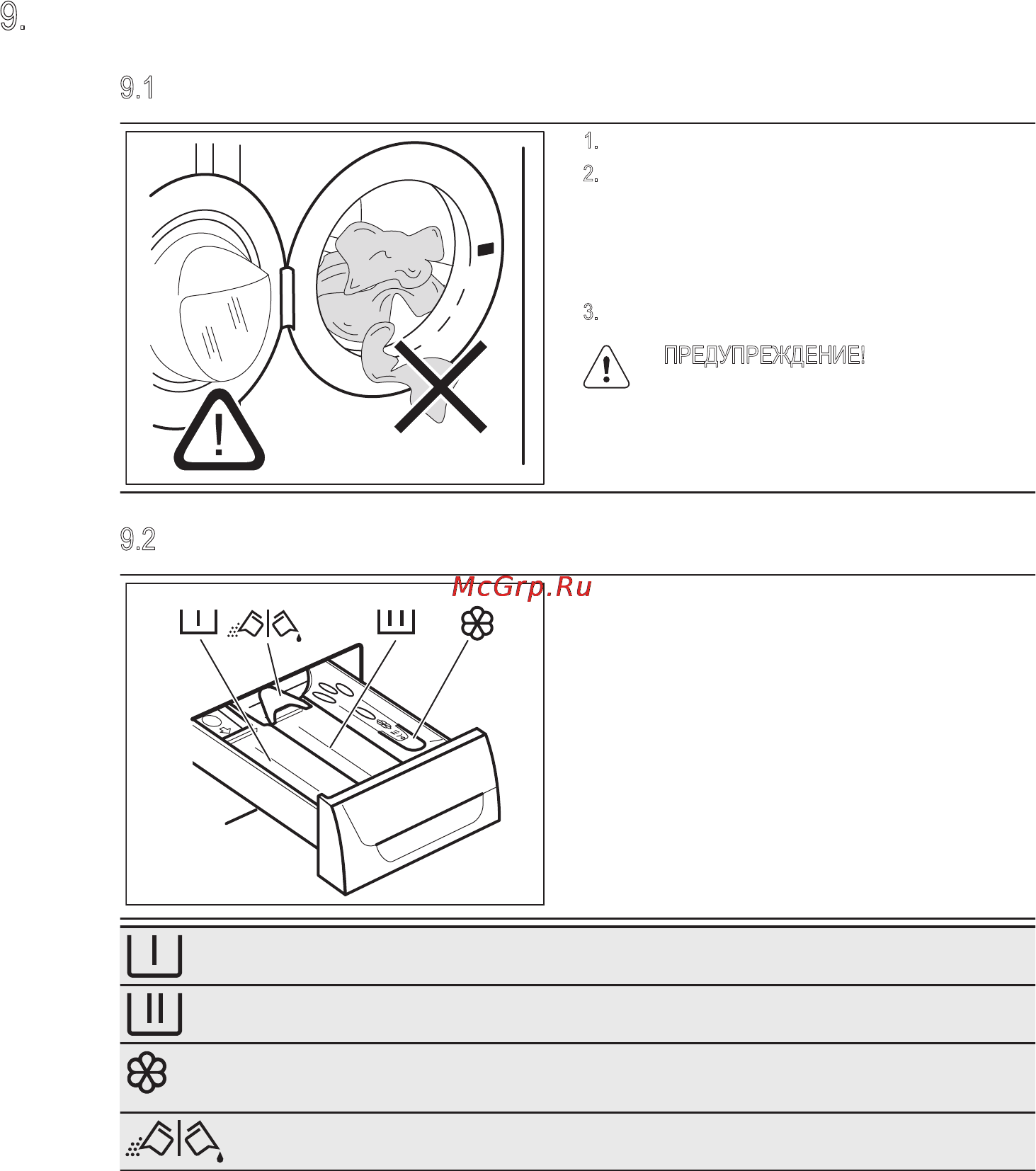 Electrolux EWW1697MDW [15/32] Ежедневное использование стирка