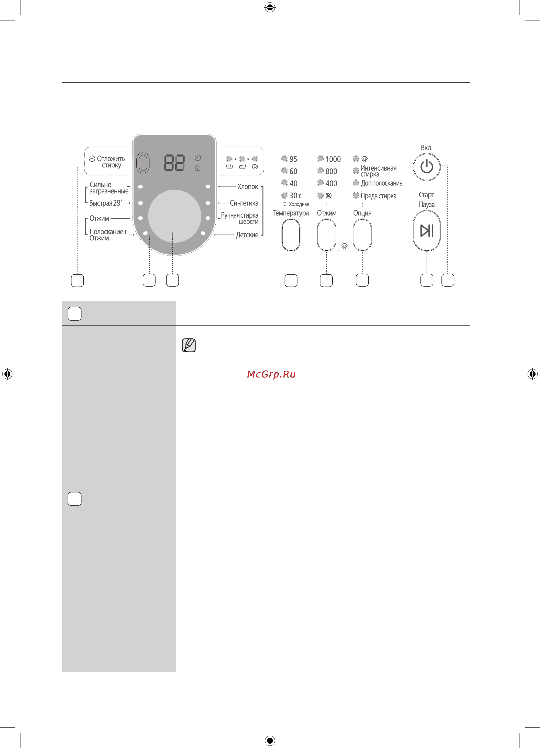 Samsung WF0408N2N DIAMOND [102/120] Кір жуу