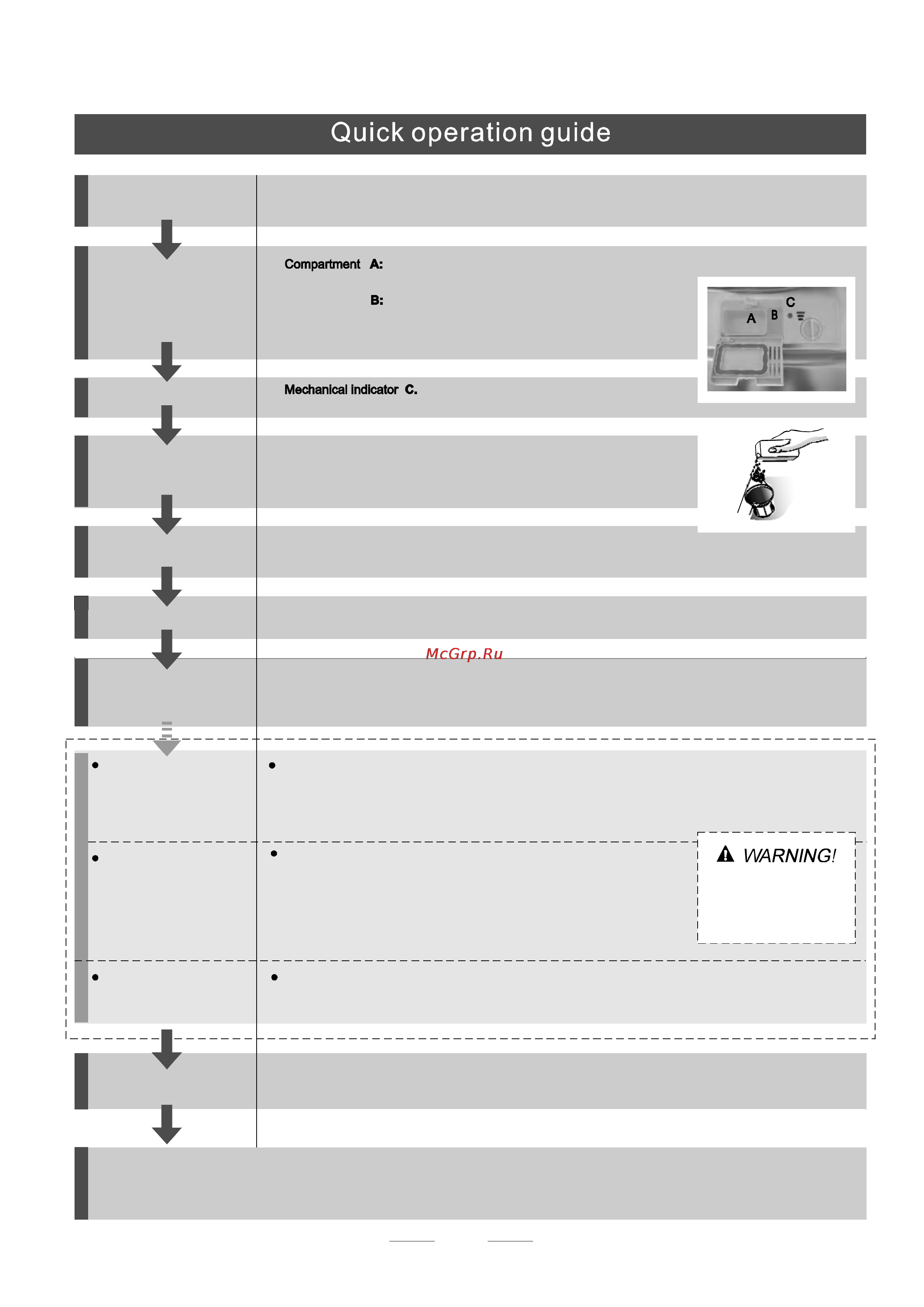 Bomann GSP 843 [6/27] For detailed operating method read the corresponding content on the instruction manual