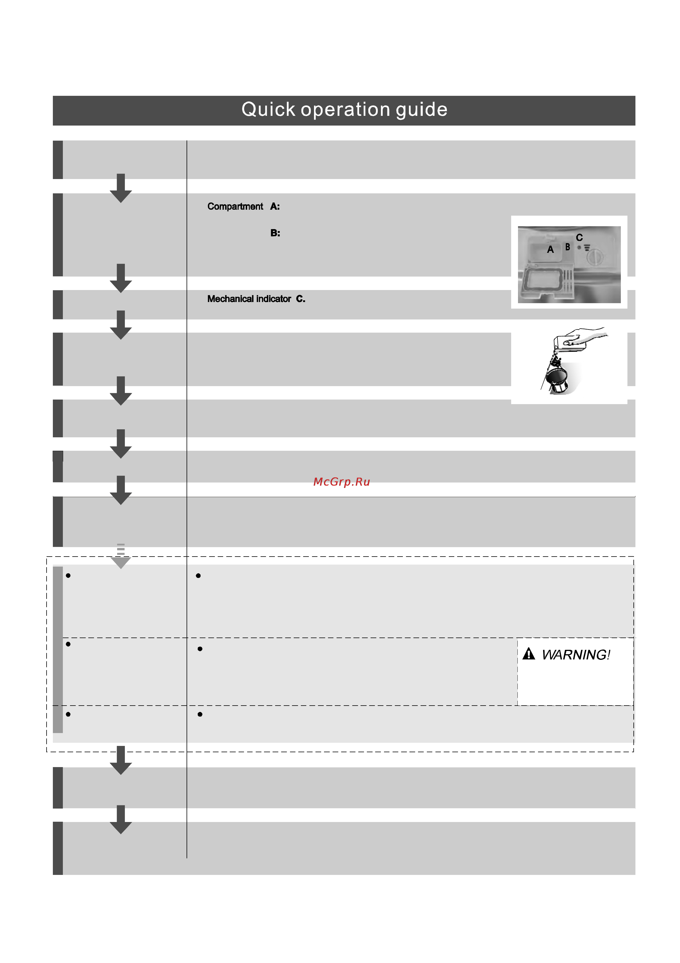 Bomann GSP 744 ix [2/25] For detailed operating method read the corresponding content on the instruction manual