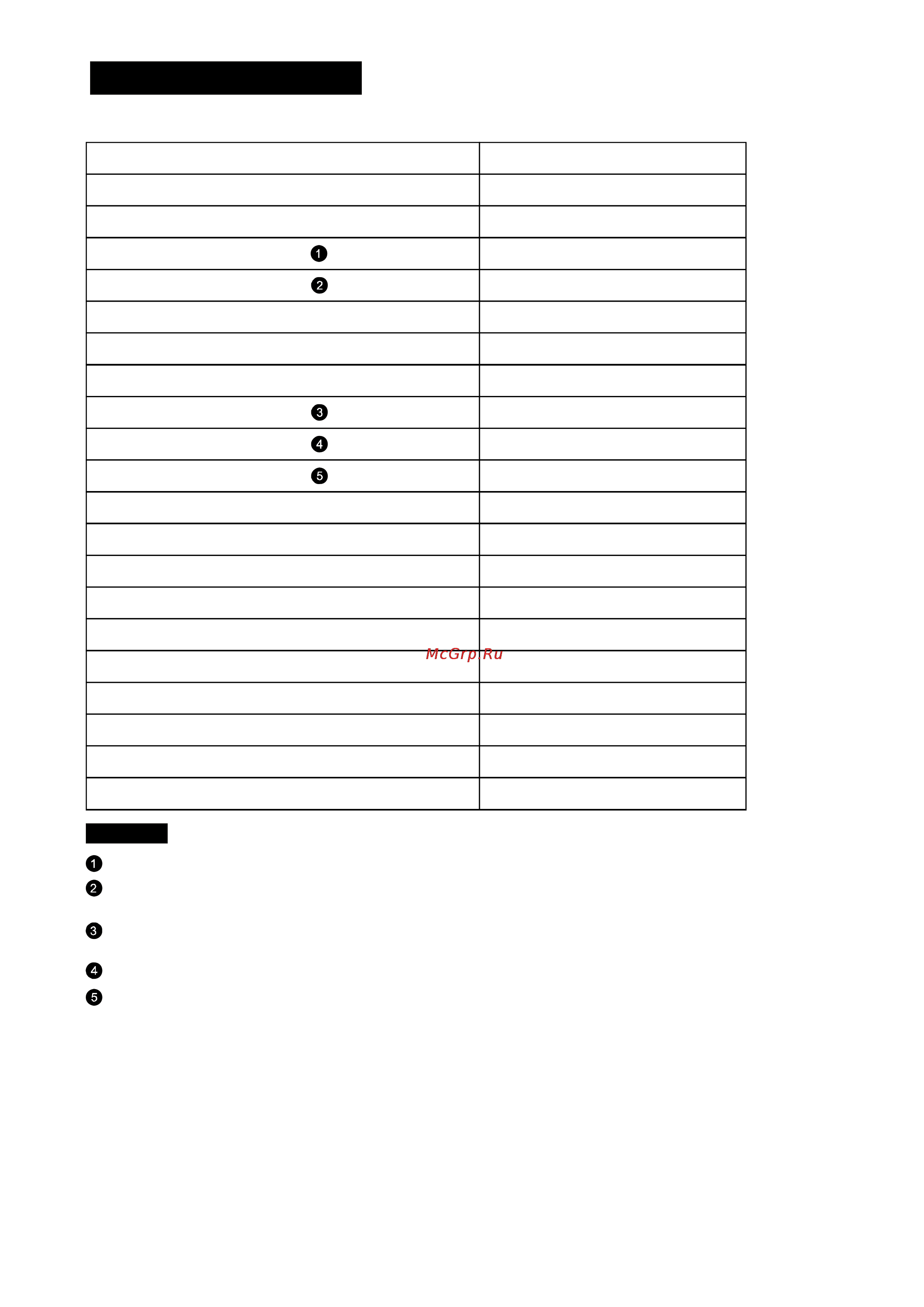 Bomann GSP 876 [26/26] Technical data sheet