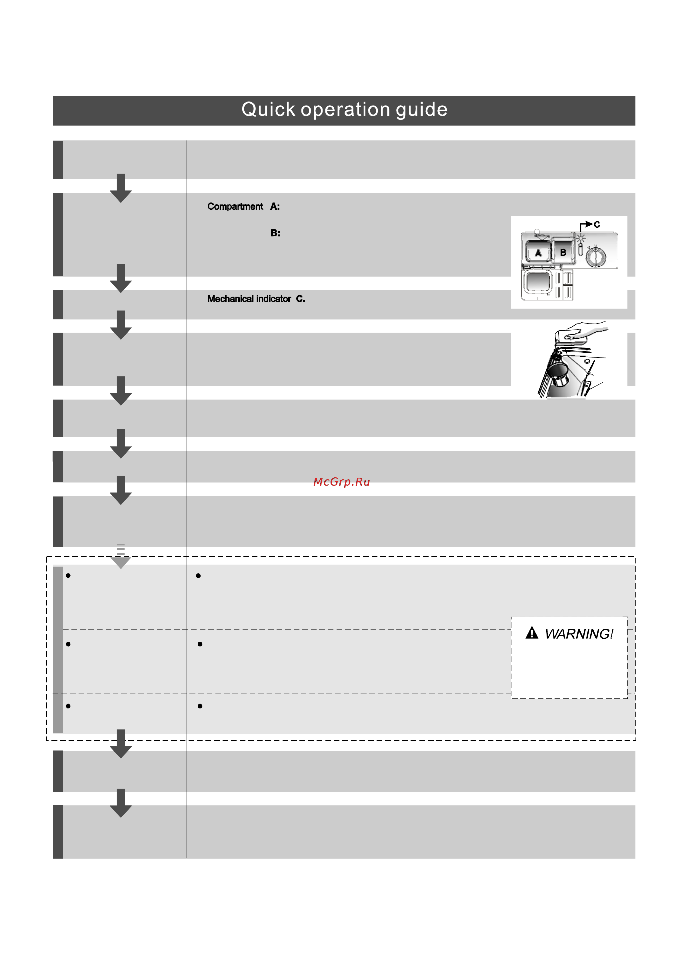 Bomann GSP 875 [2/25] For detailed operating method read the corresponding content on the instruction manual