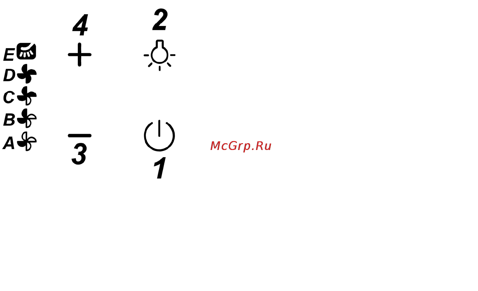 Gorenje DQGA65KR Инструкция по эксплуатации онлайн [10/32] 75568