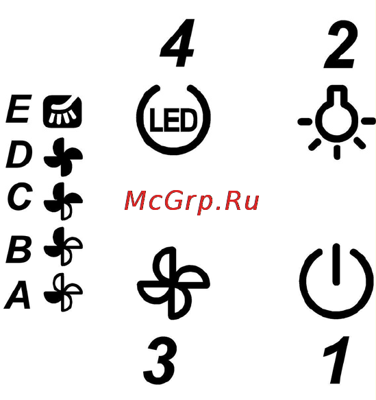 Gorenje DQGA65KR Инструкция по эксплуатации онлайн [4/32] 75568
