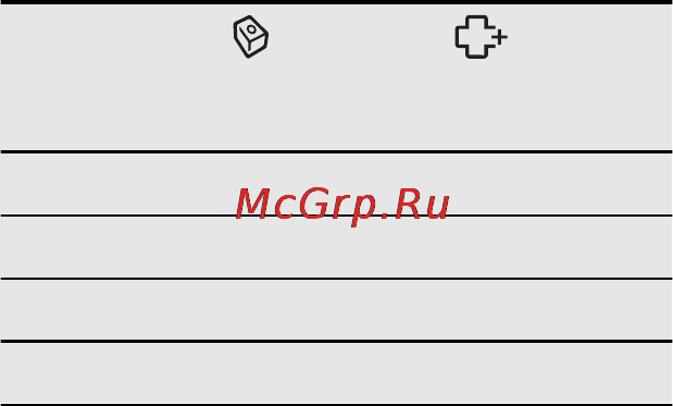 AEG F65002IM0P [9/23] Режимы