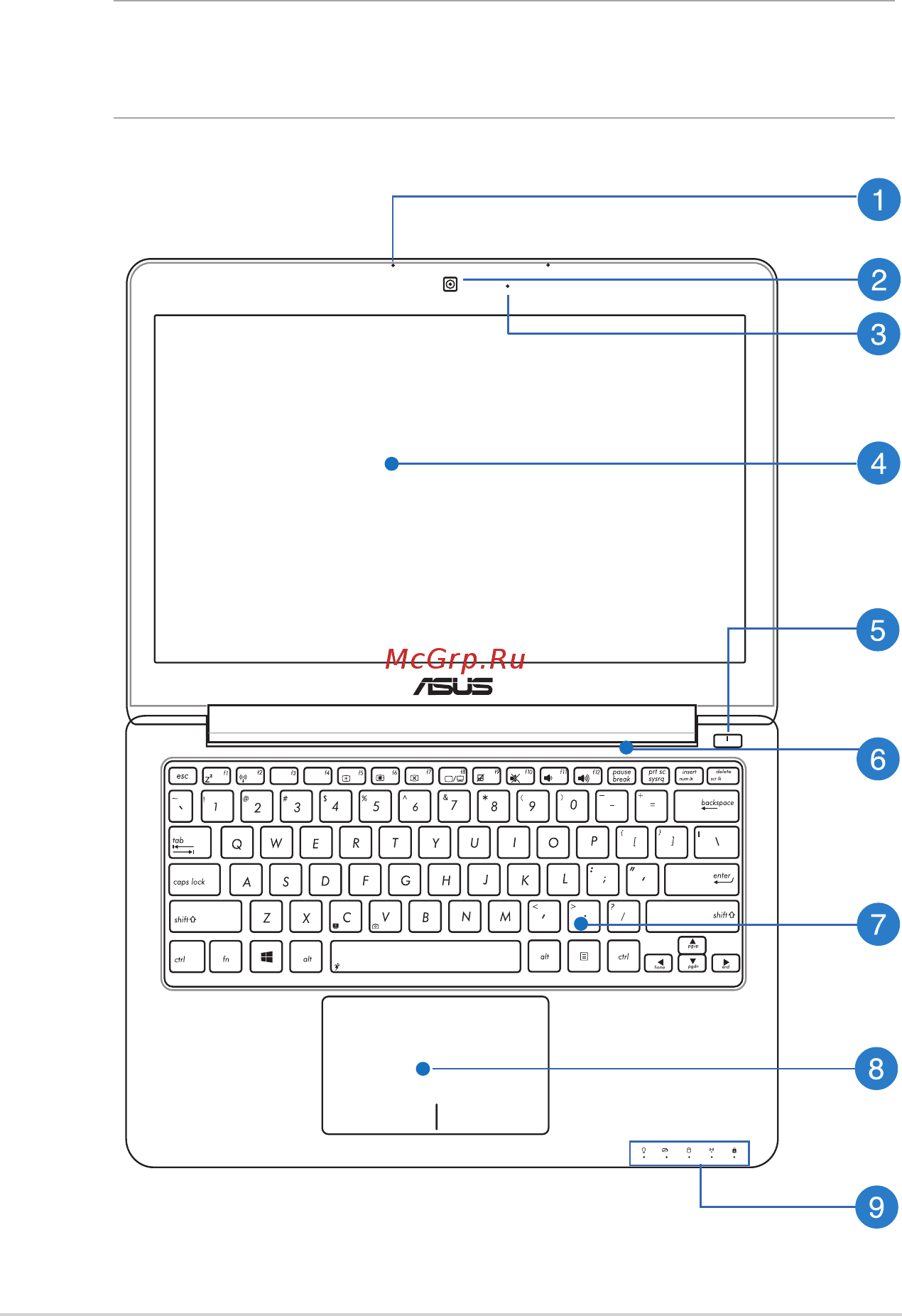 Asus VivoBook S200E-CT179H VivoBook S200E-CT179H [12/102] Знакомство с ноутбуком