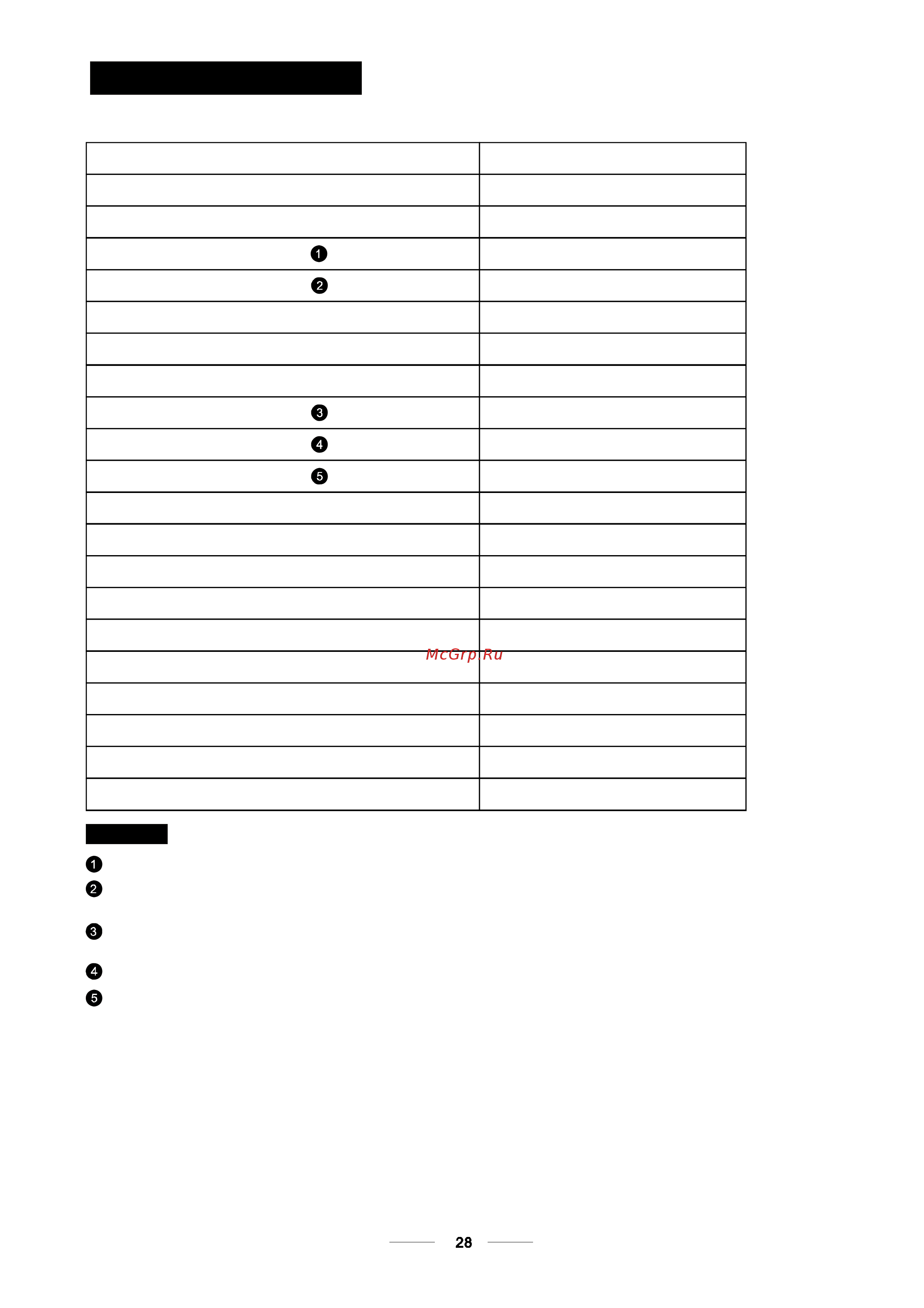 Bomann GSPE 786 [33/34] Technical data sheet