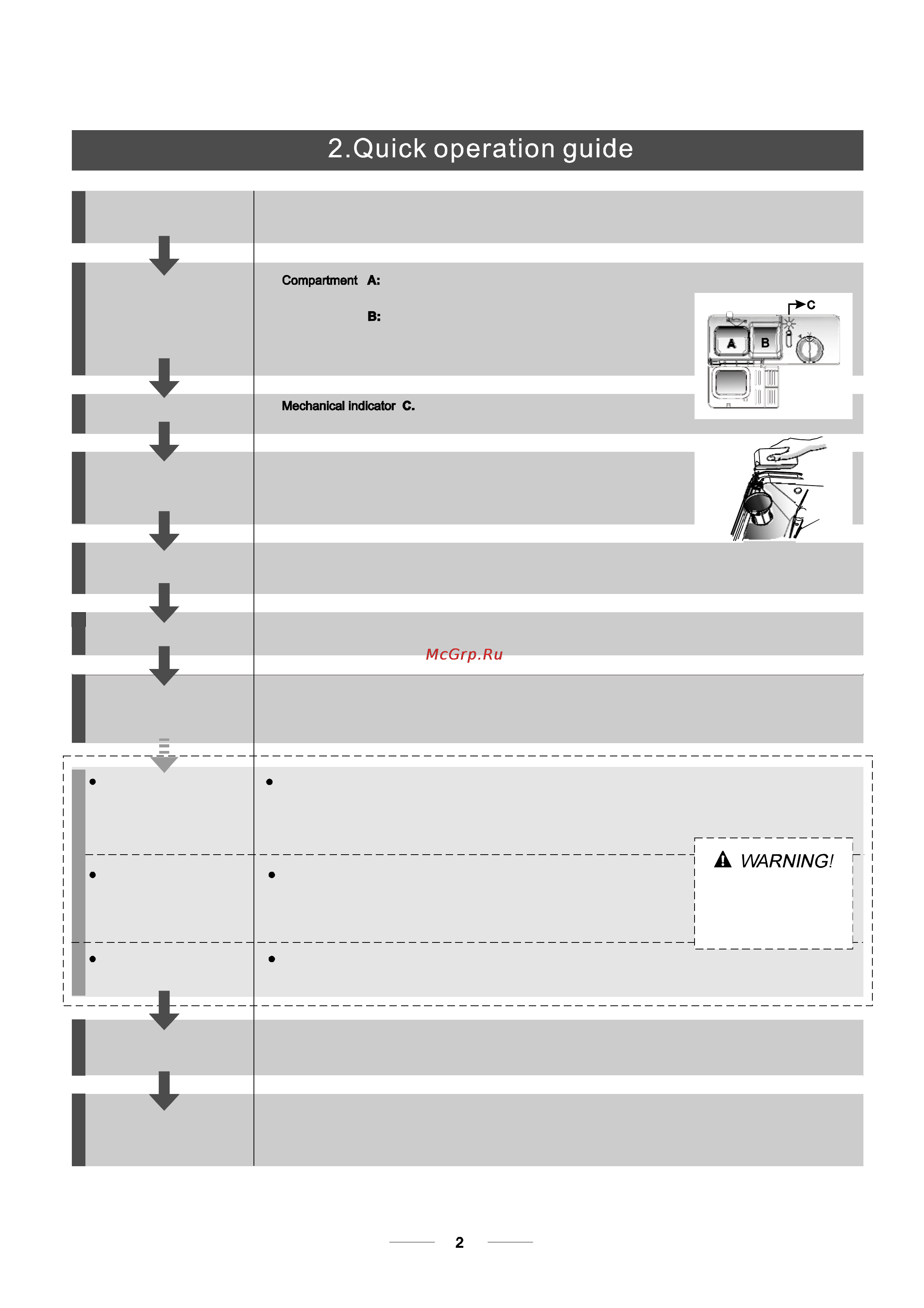 Bomann GSPE 874 [6/33] For detailed operating method read the corresponding content on the instruction manual