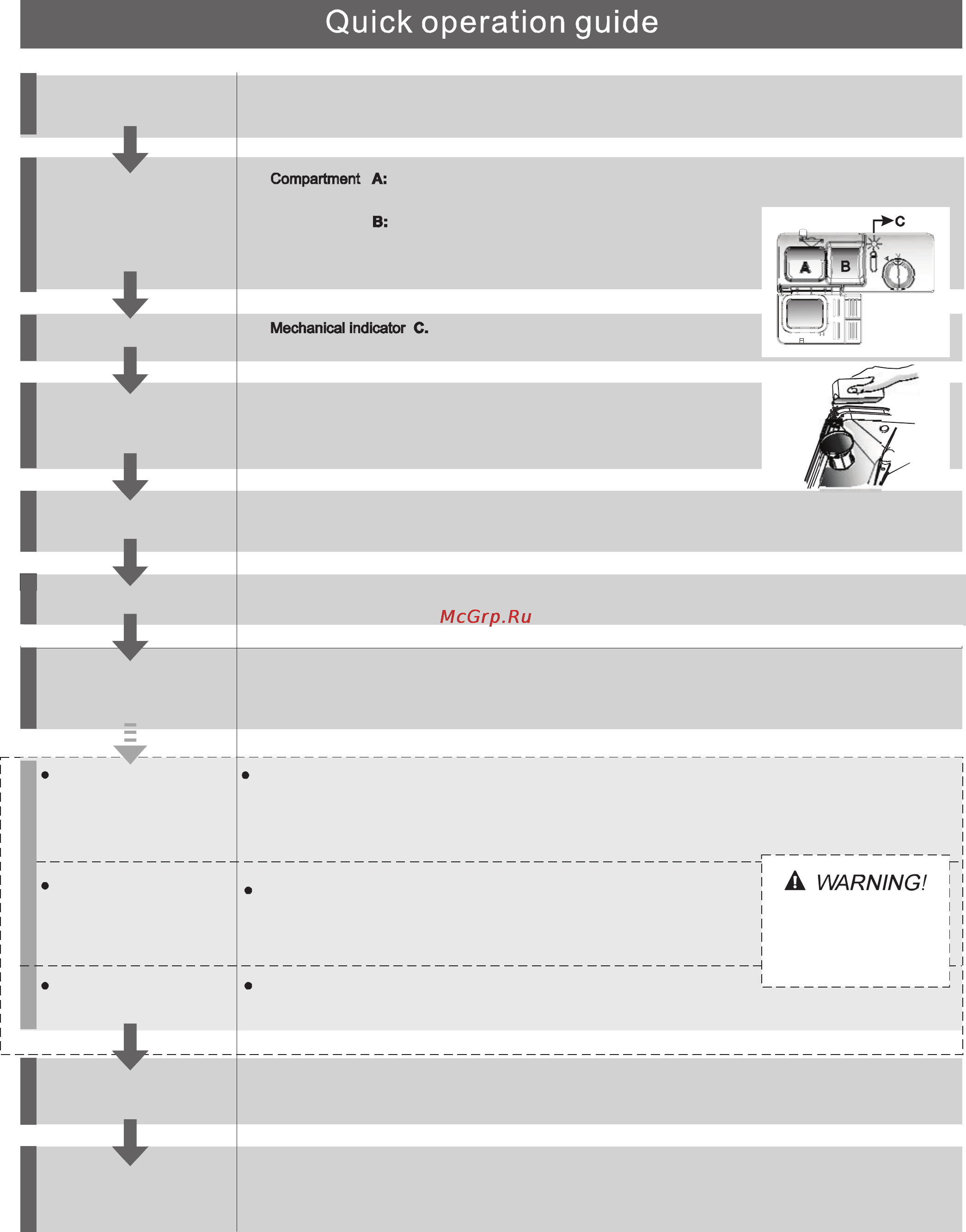 Bomann GSPE 772.1 [2/31] For detailed operating method read the corresponding content on the instruction manual
