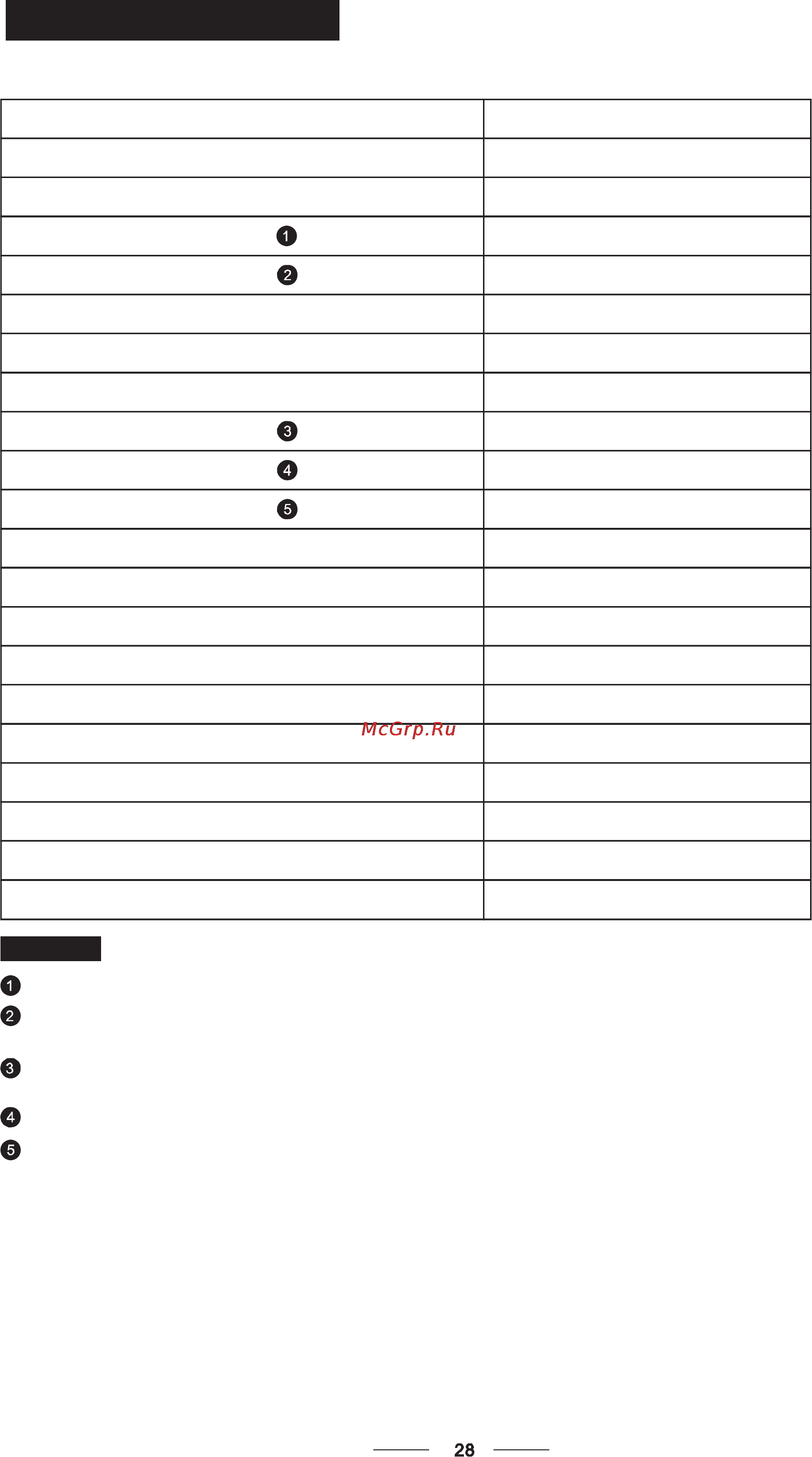 Bomann GSPE 772.1 [31/31] Technical data sheet
