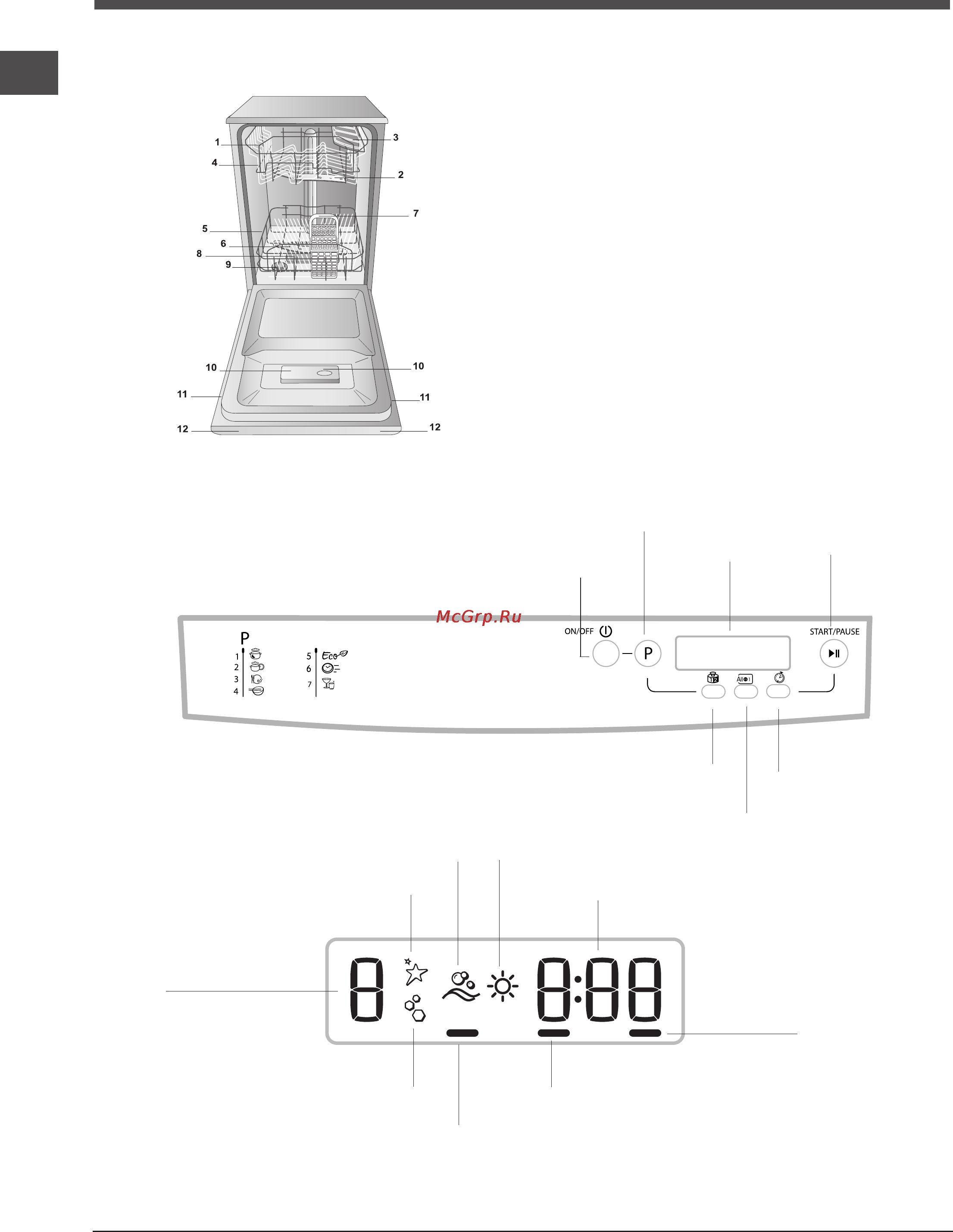 Indesit DSG 573 Инструкция по эксплуатации онлайн [28/60] 75612
