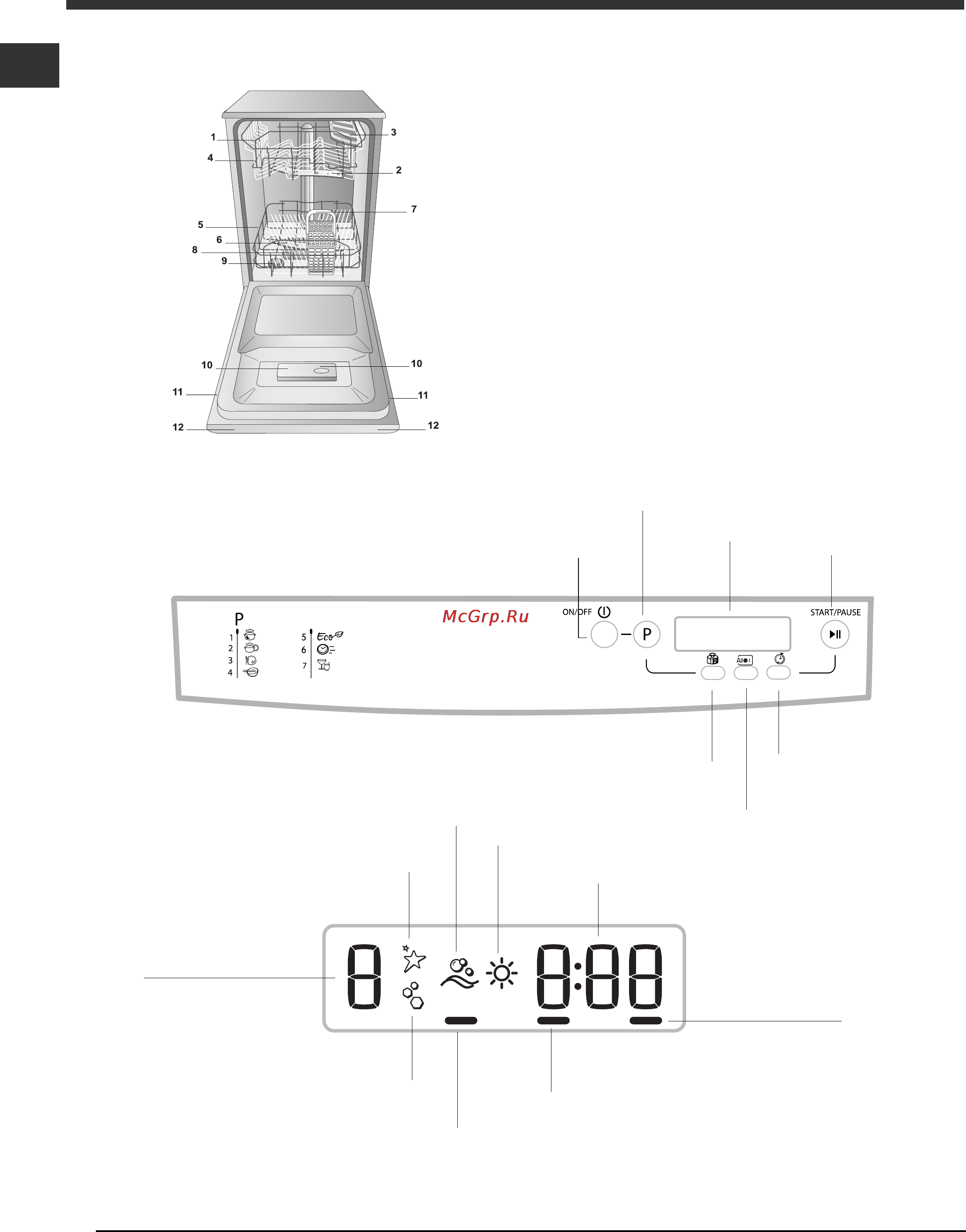 Indesit DSG 573 [40/60] Панель управления