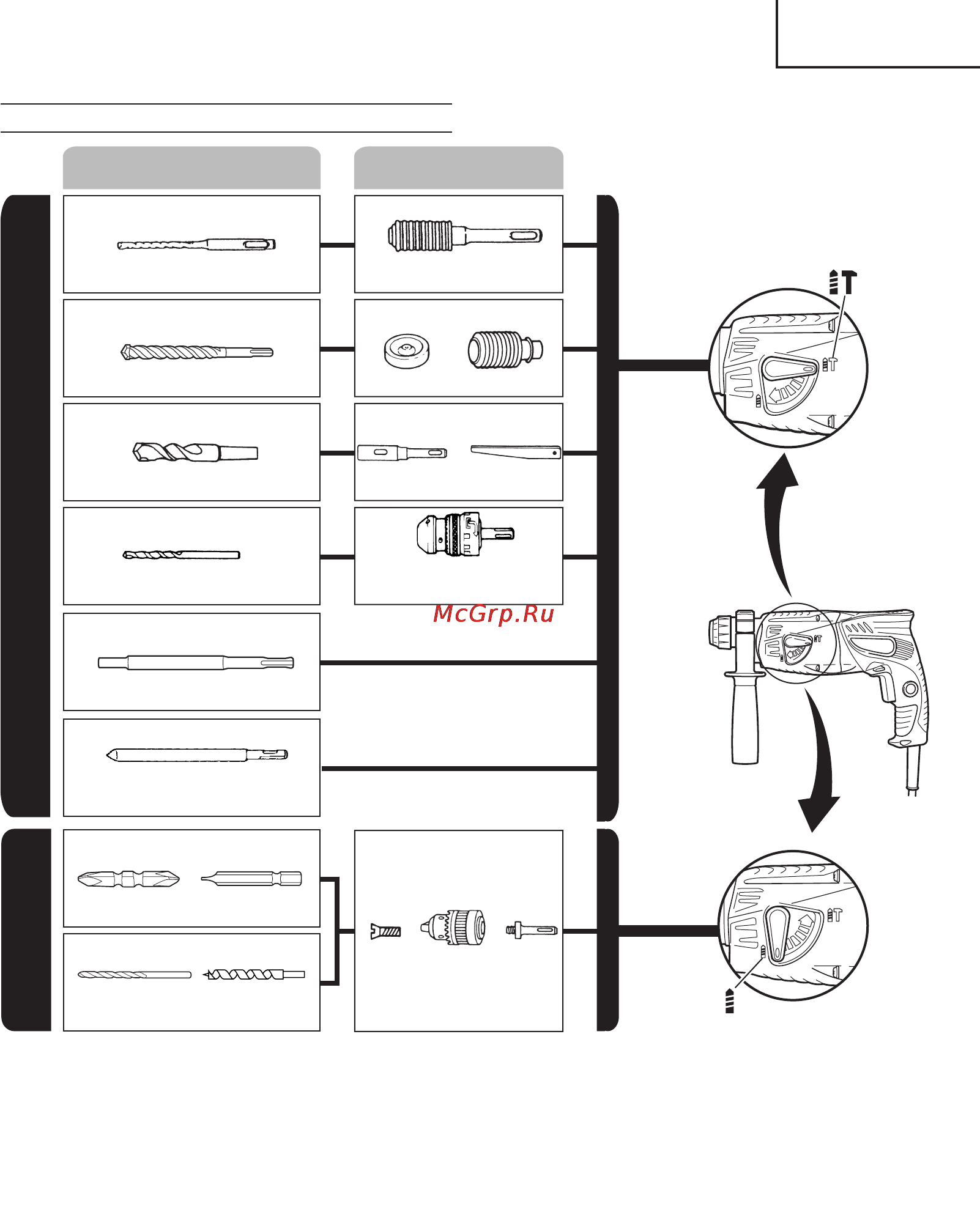 Hitachi DH22PG [63/81] Orodje adapterji